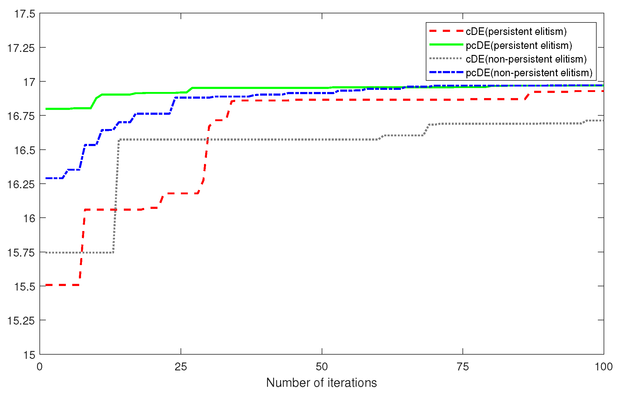 Applsci 10 02195 g008 Applsci 10 02195 g008