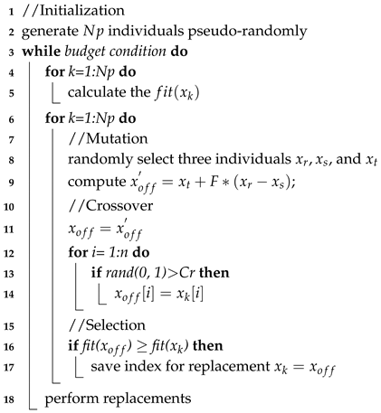 Applsci 10 02195 i001 Applsci 10 02195 i001
