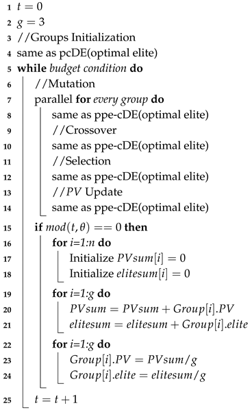 Applsci 10 02195 i005 Applsci 10 02195 i005