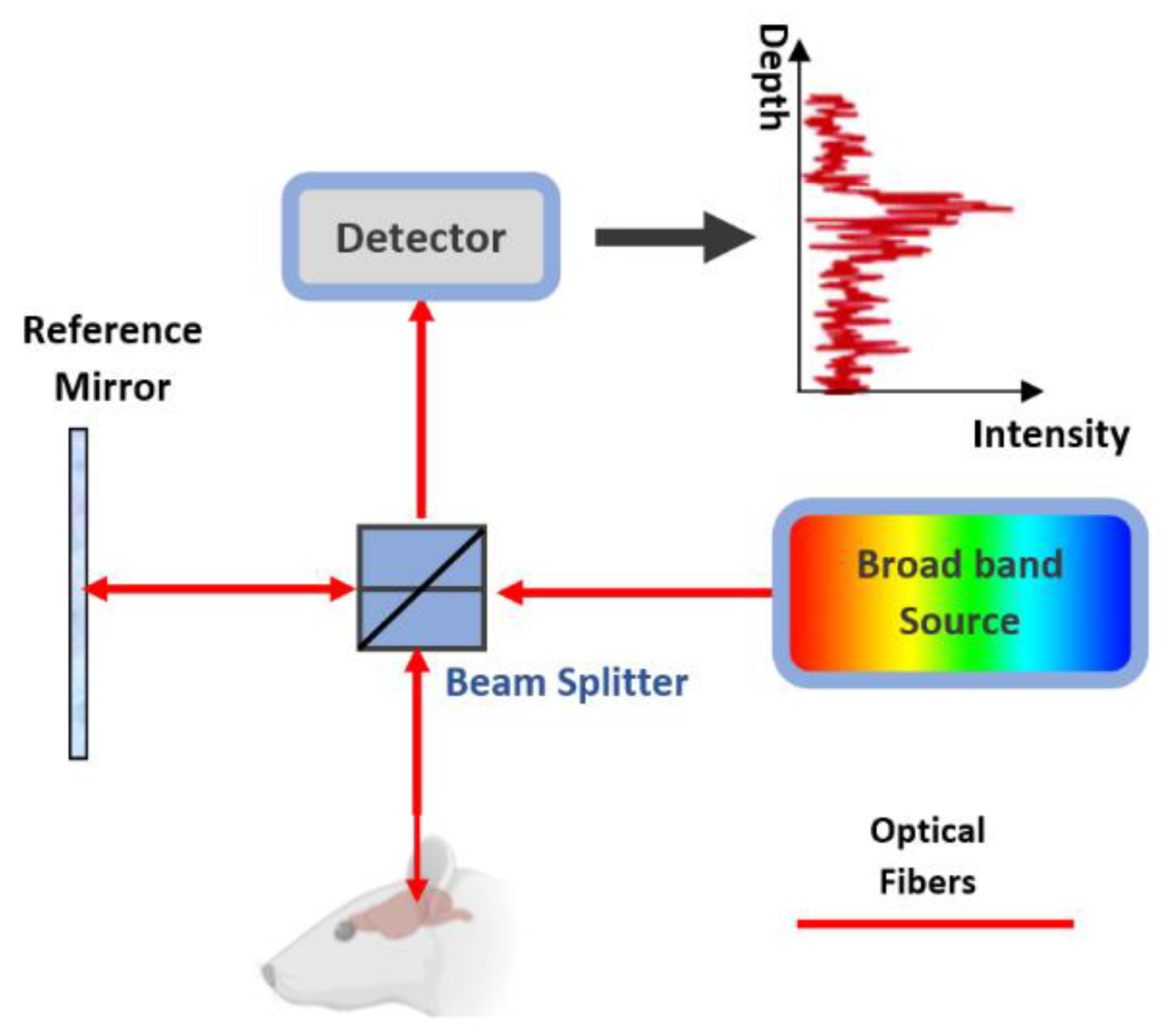 Applsci 10 02196 g004 Applsci 10 02196 g004