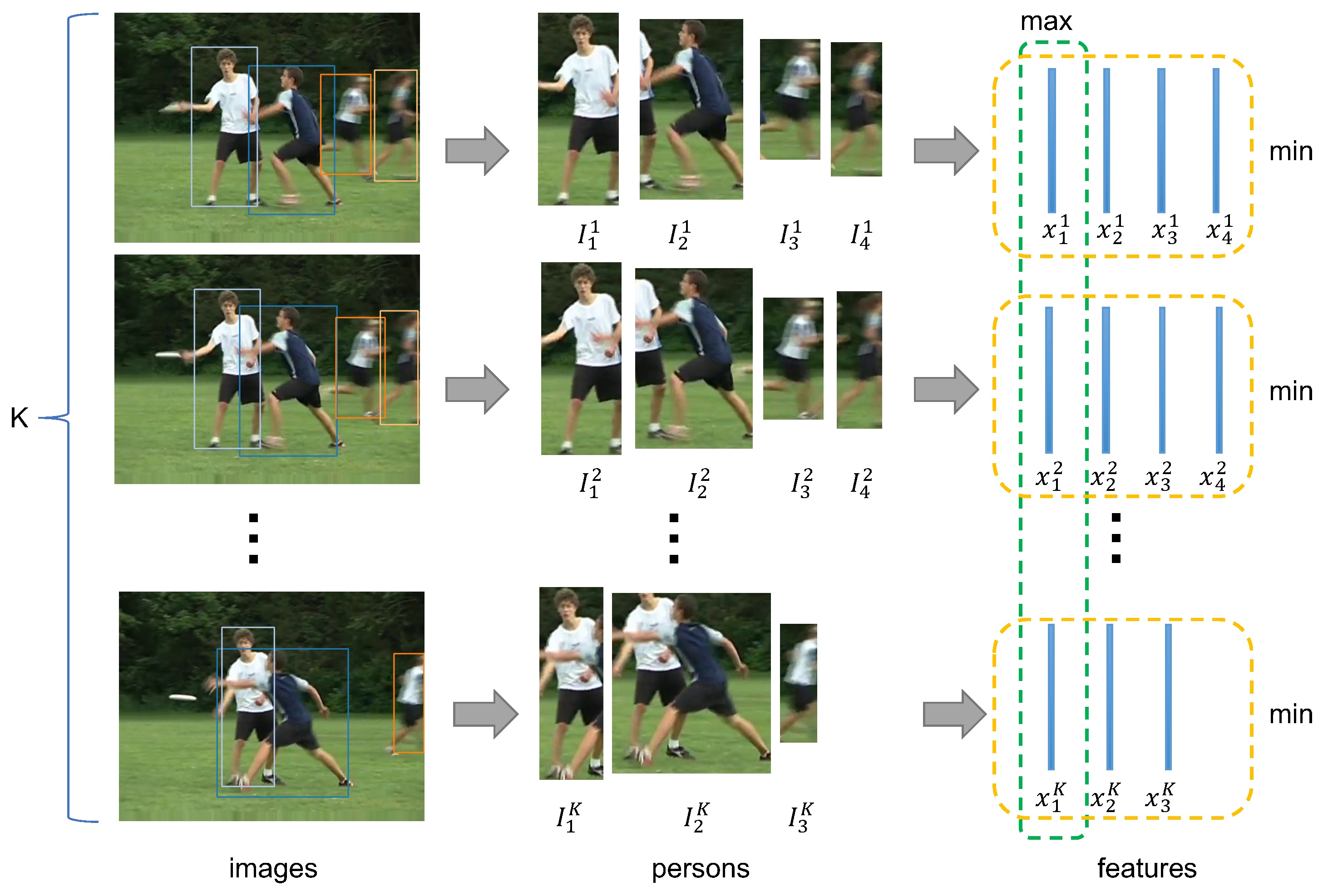 Applsci 10 02198 g004 Applsci 10 02198 g004