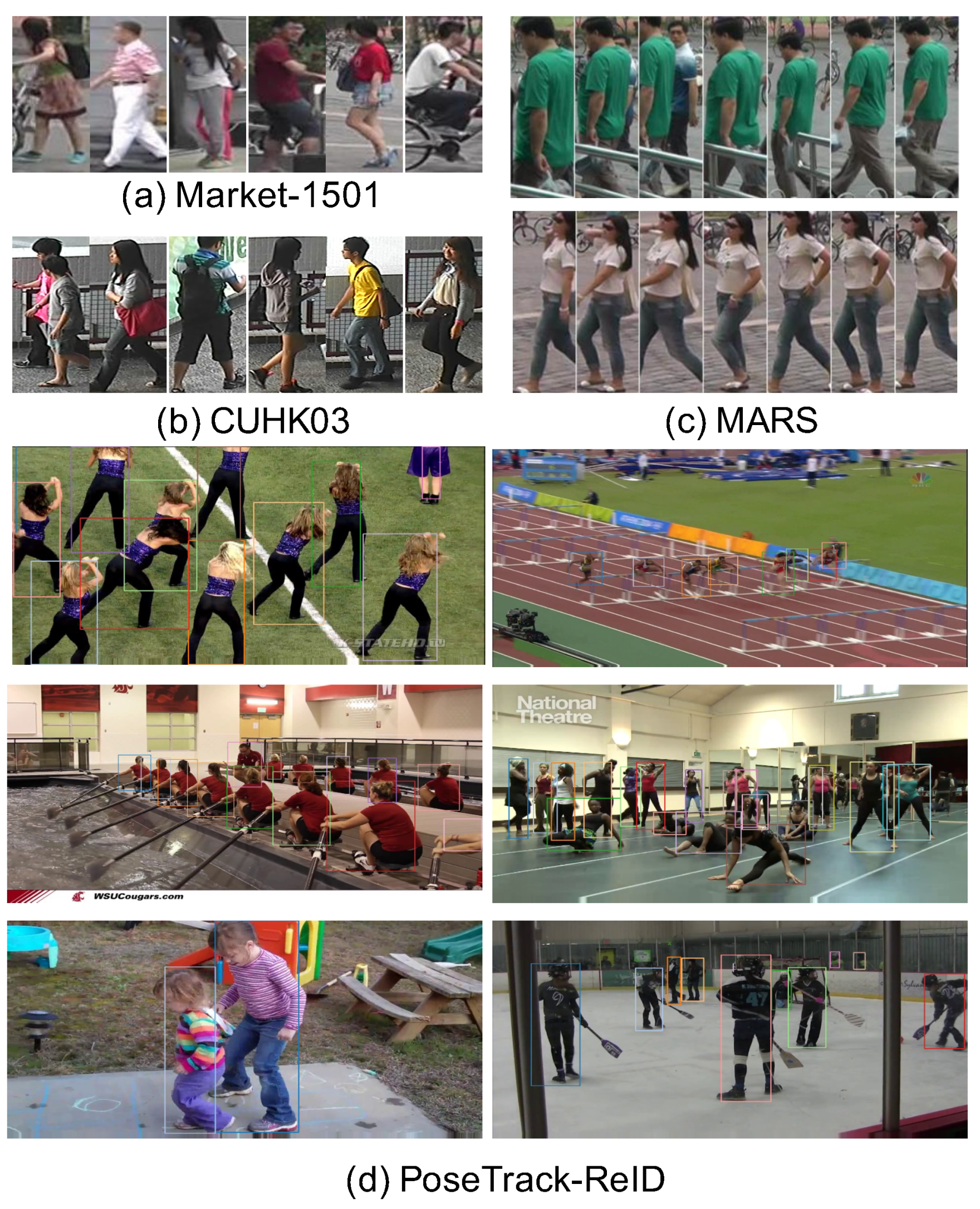 Applsci 10 02198 g005 Applsci 10 02198 g005