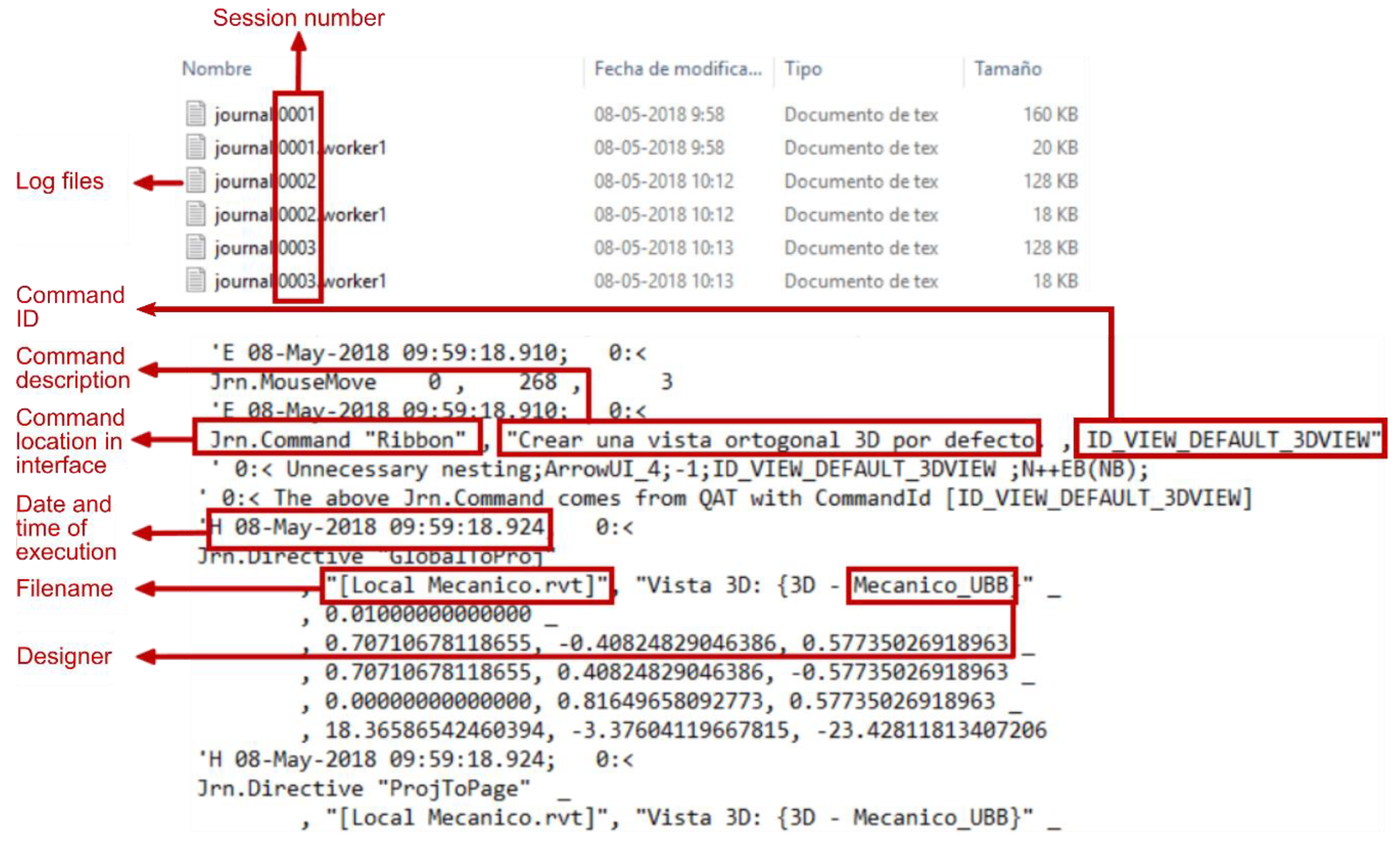 Applsci 10 02199 g003