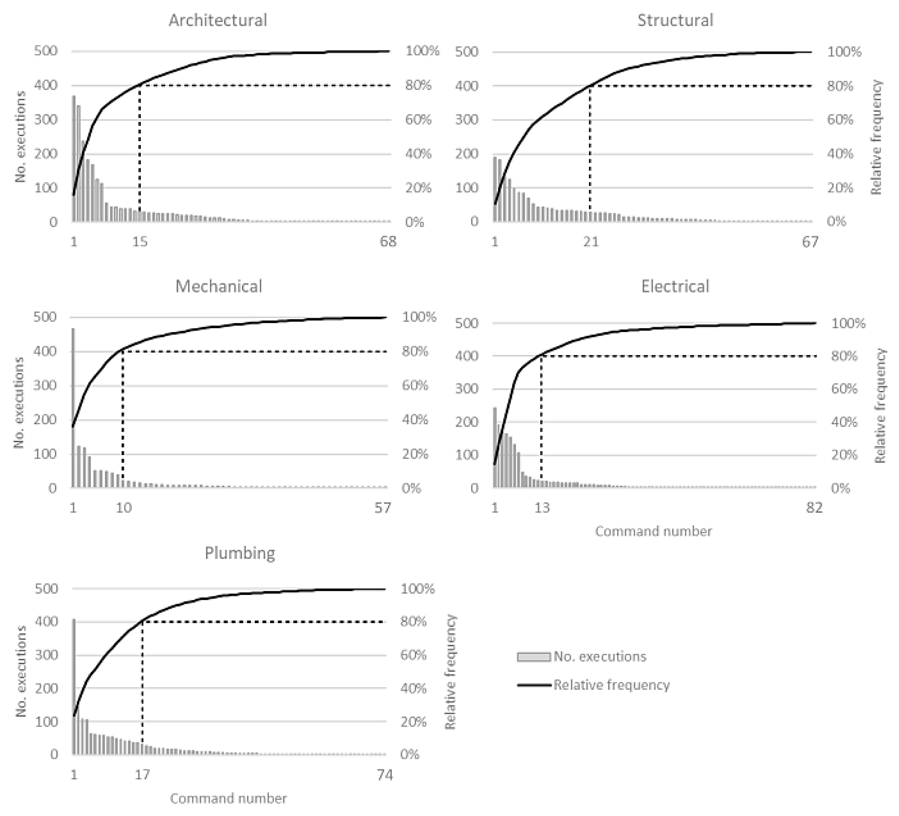 Applsci 10 02199 g004