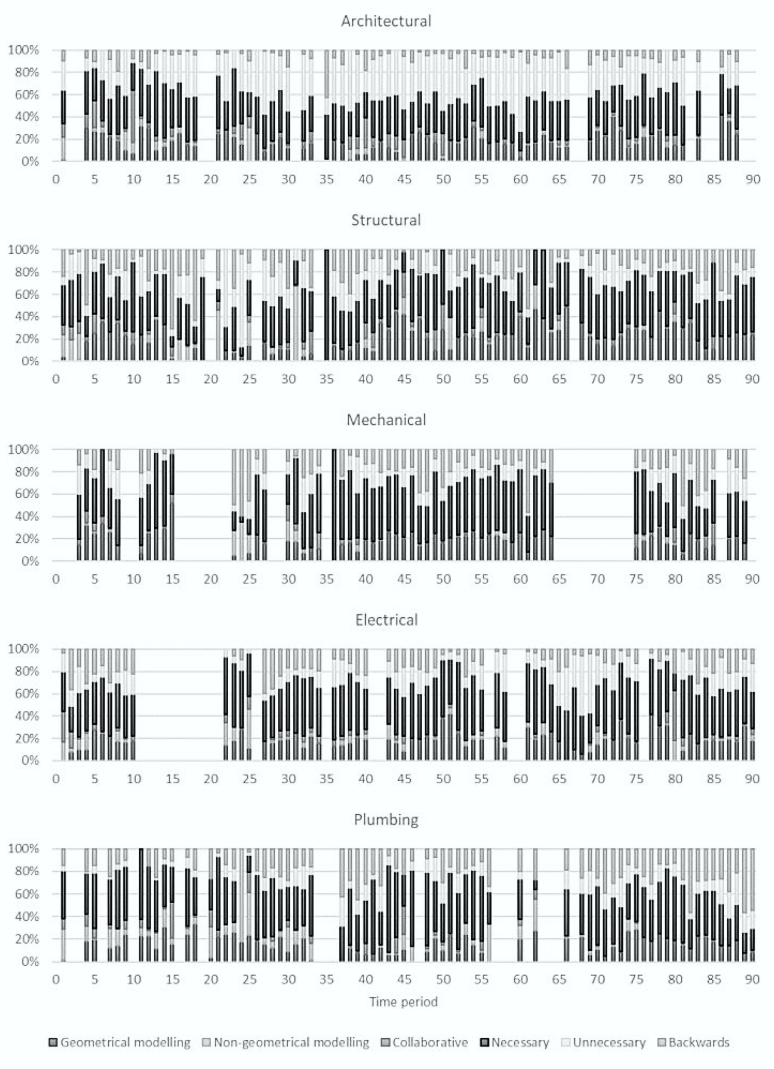 Applsci 10 02199 g007