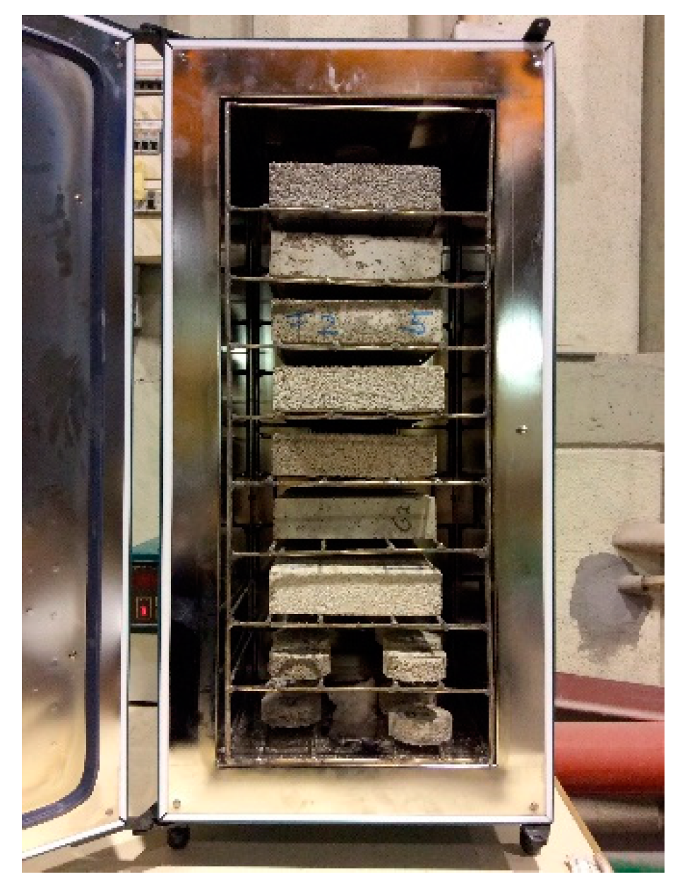 Applsci 10 02200 g001