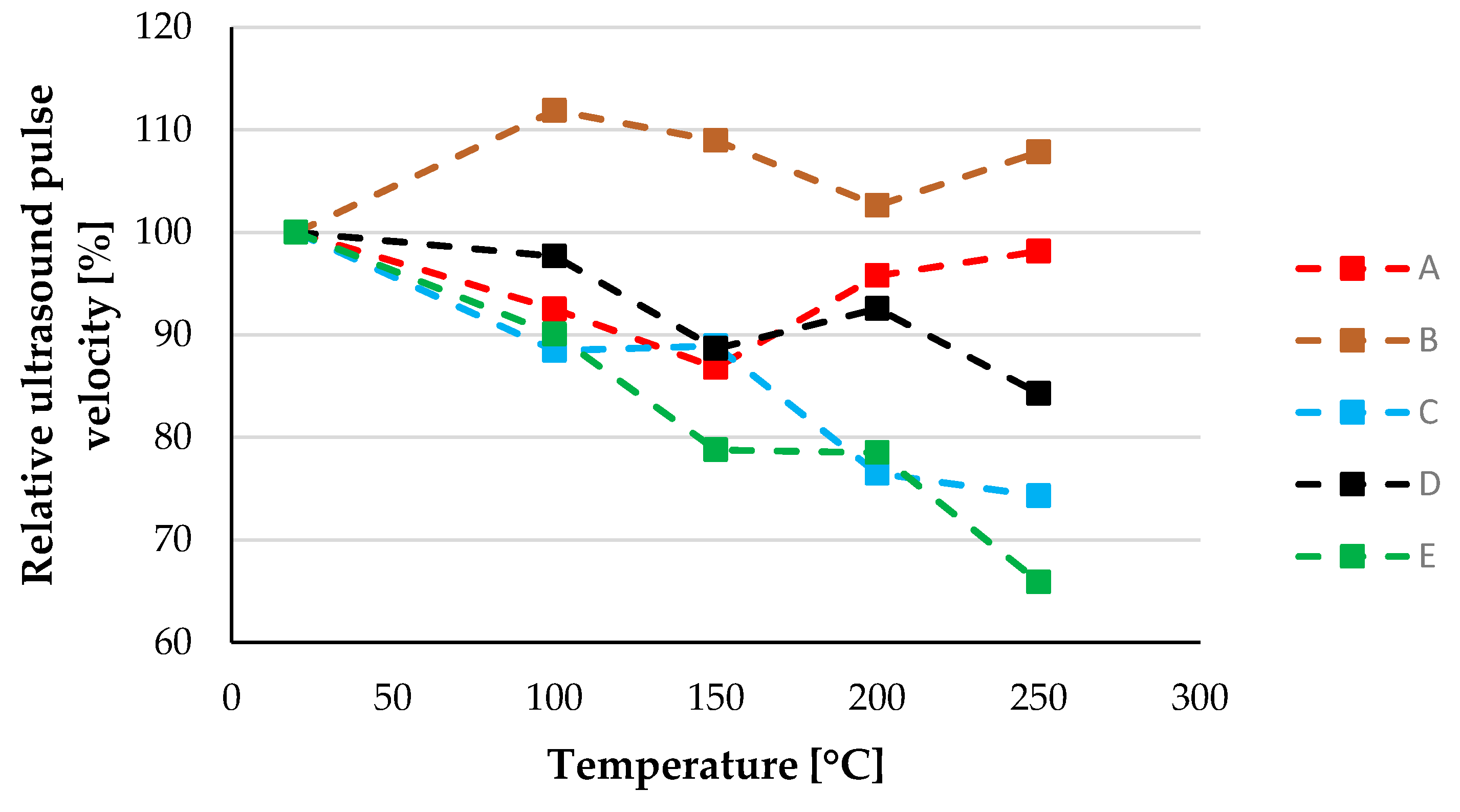 Applsci 10 02200 g004