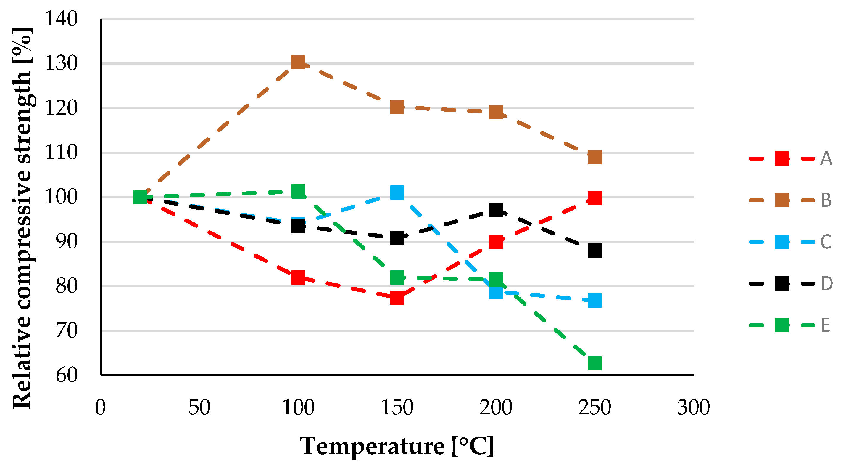 Applsci 10 02200 g006