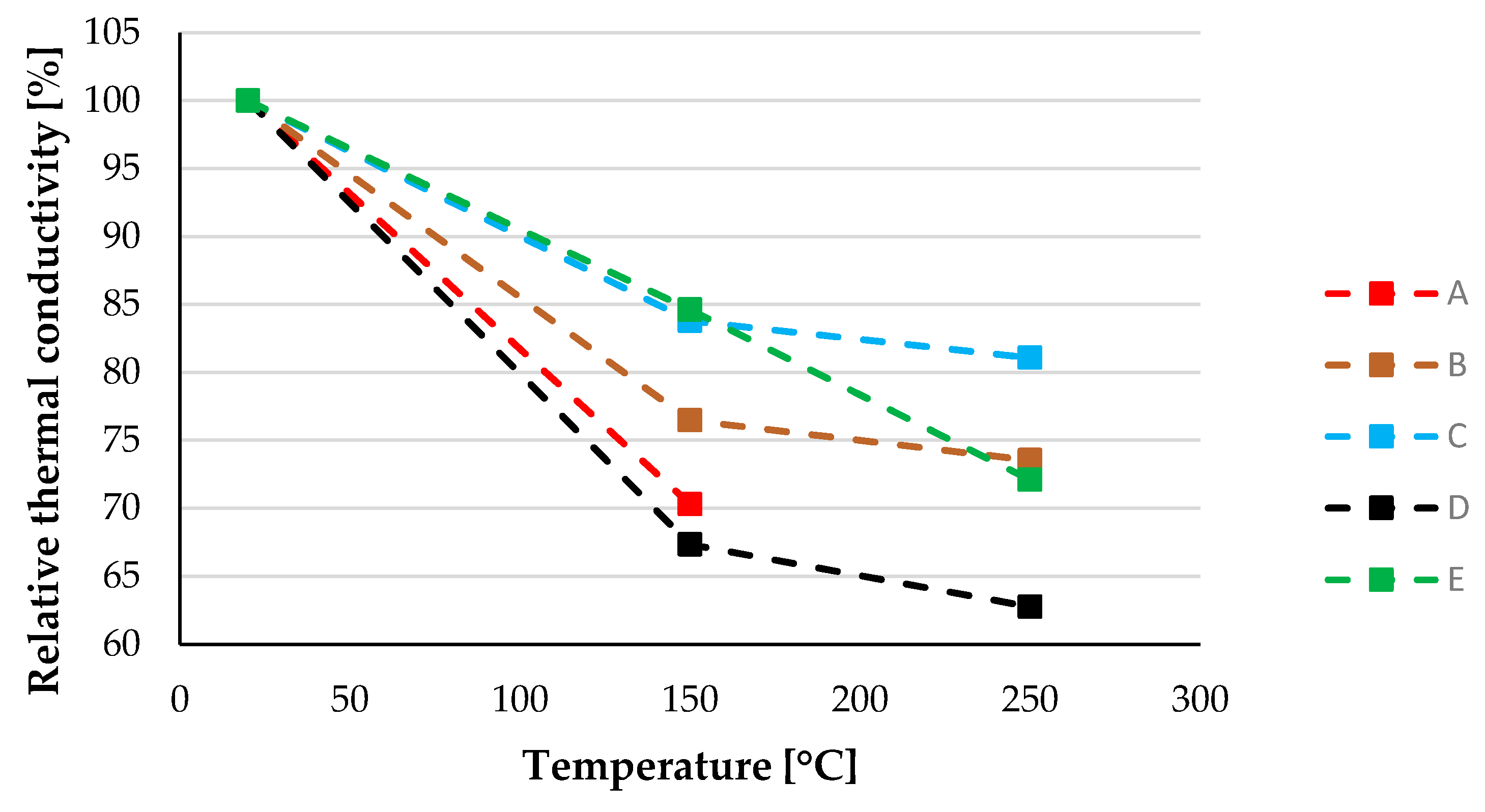 Applsci 10 02200 g007