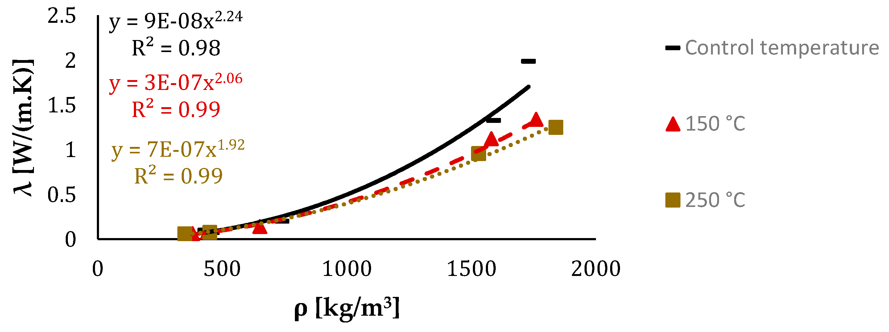 Applsci 10 02200 g013