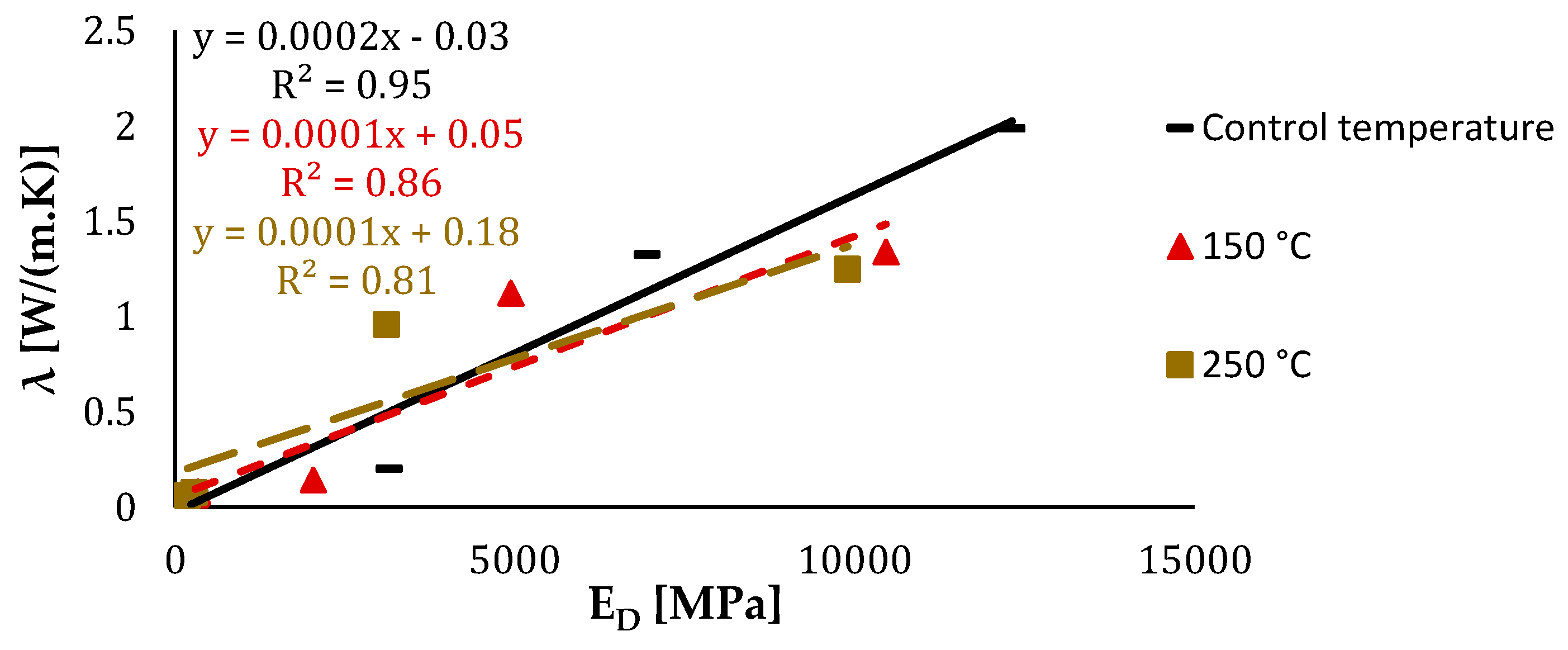 Applsci 10 02200 g015