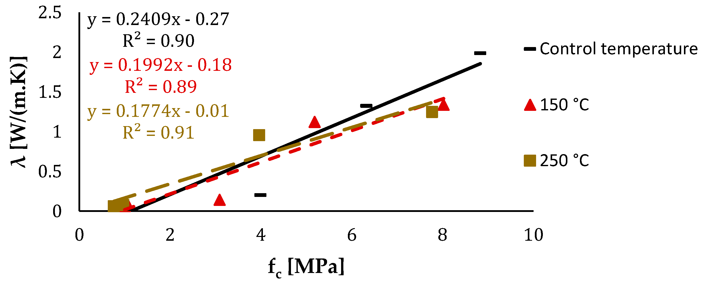 Applsci 10 02200 g016