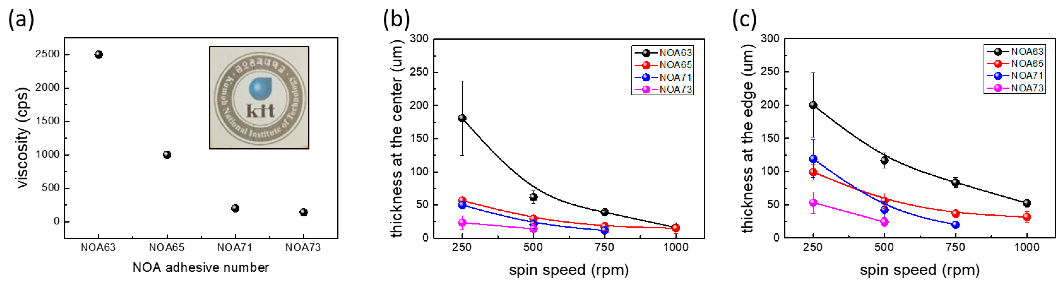 Applsci 10 02202 g004 Applsci 10 02202 g004
