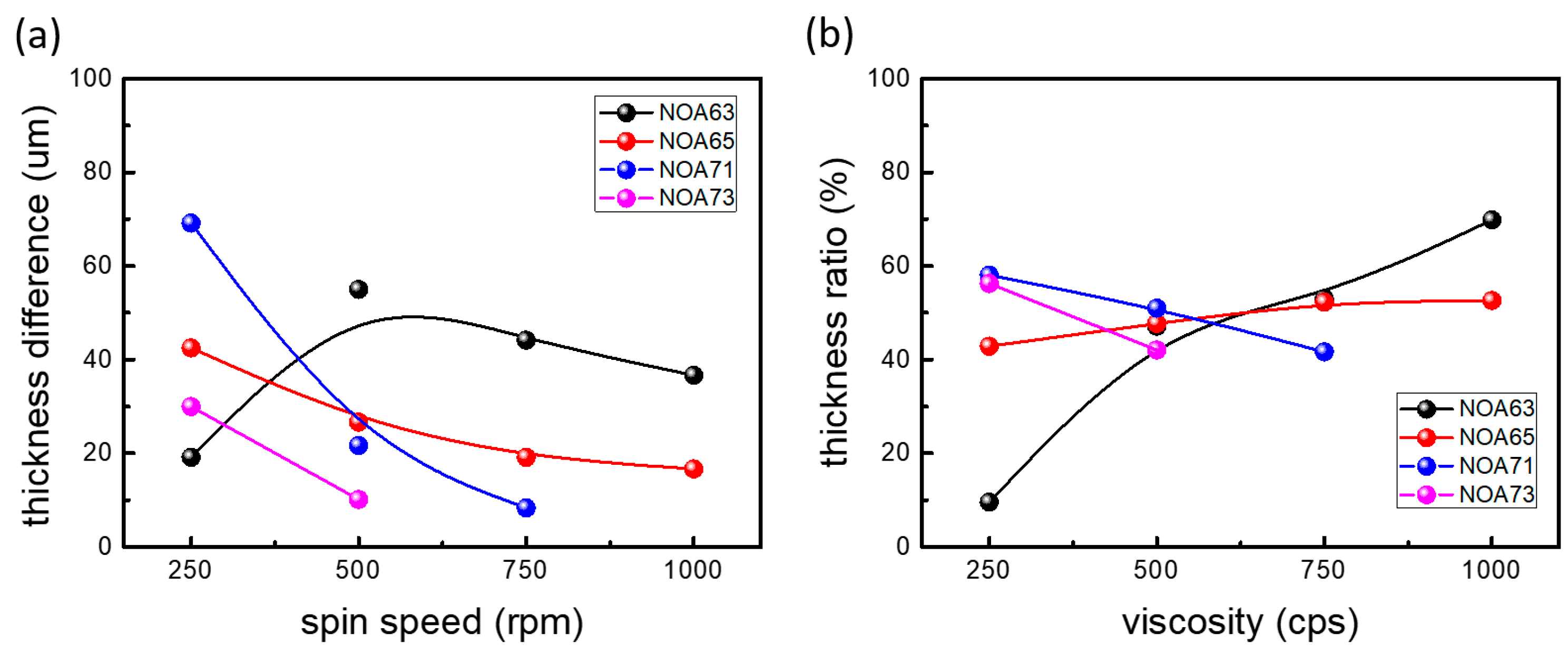 Applsci 10 02202 g005 Applsci 10 02202 g005