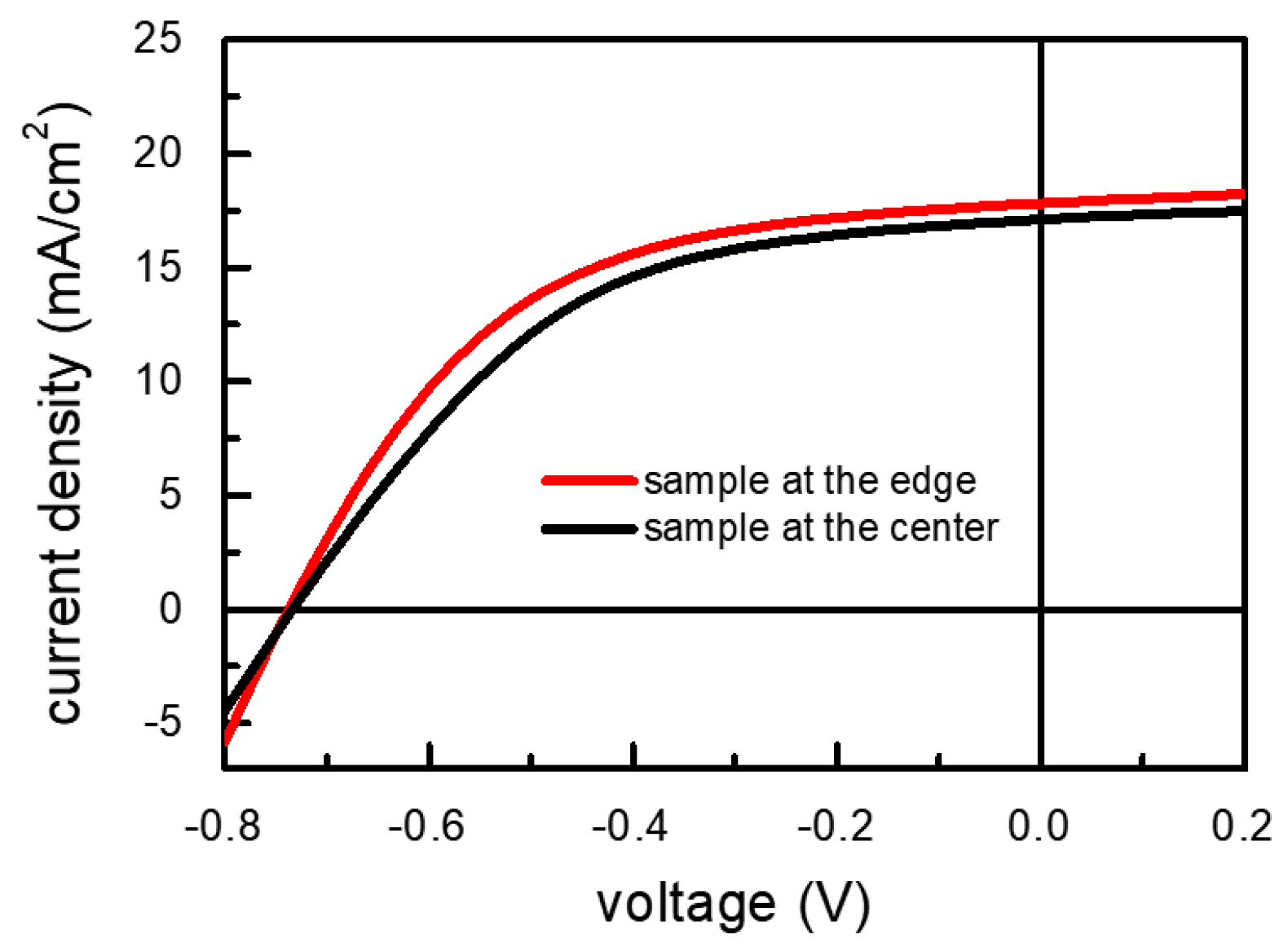Applsci 10 02202 g006 Applsci 10 02202 g006