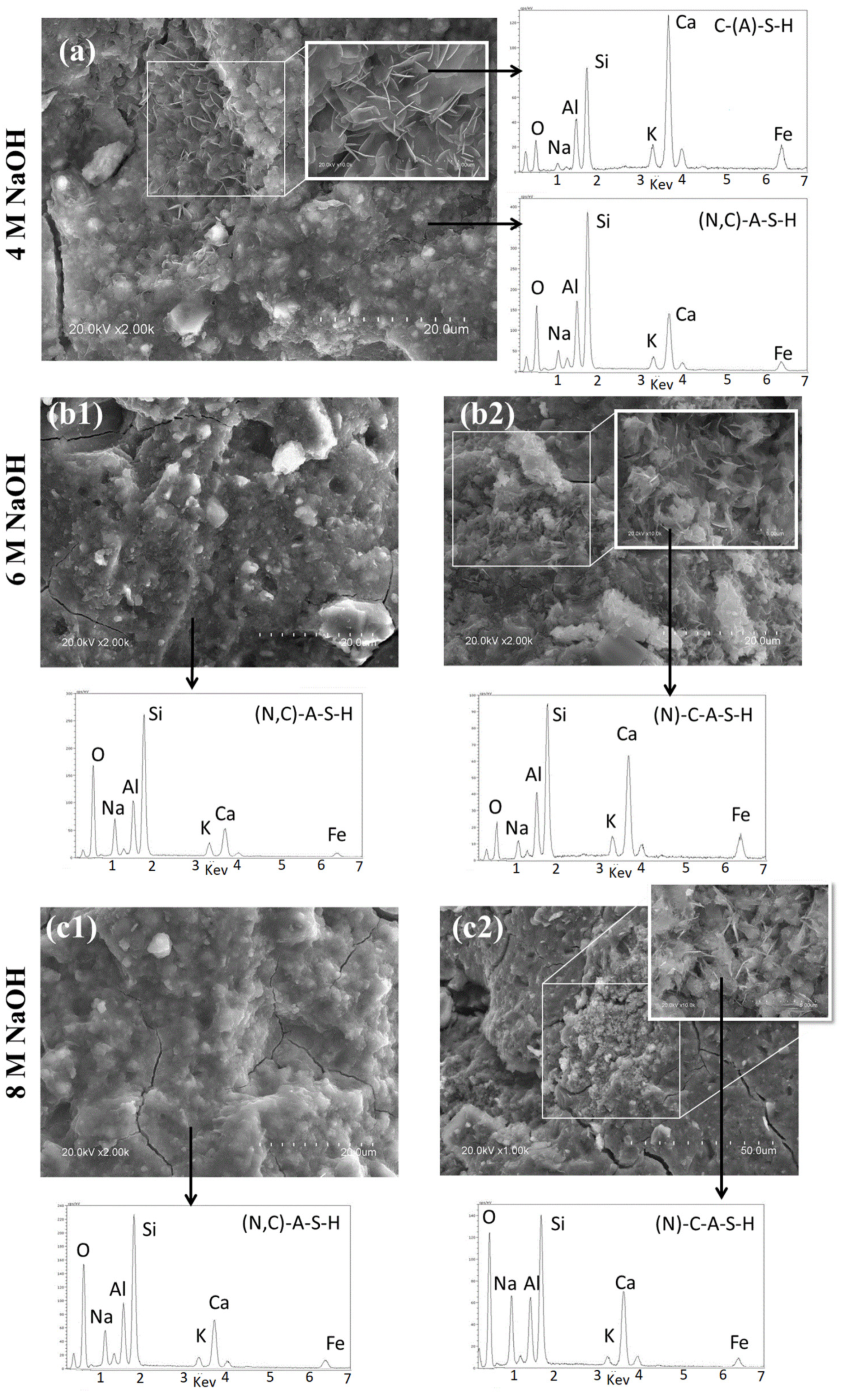 Applsci 10 02203 g005 Applsci 10 02203 g005