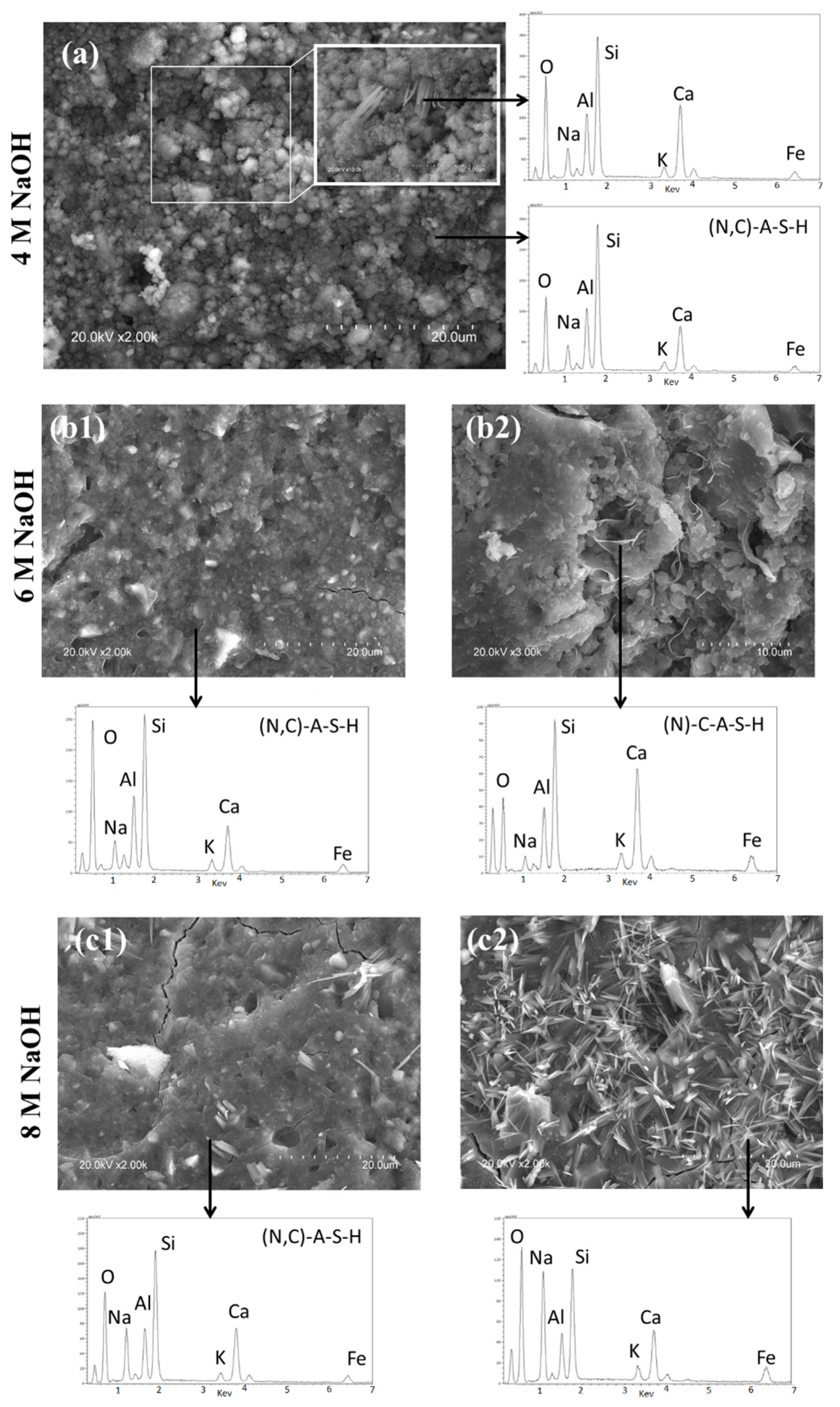 Applsci 10 02203 g006 Applsci 10 02203 g006