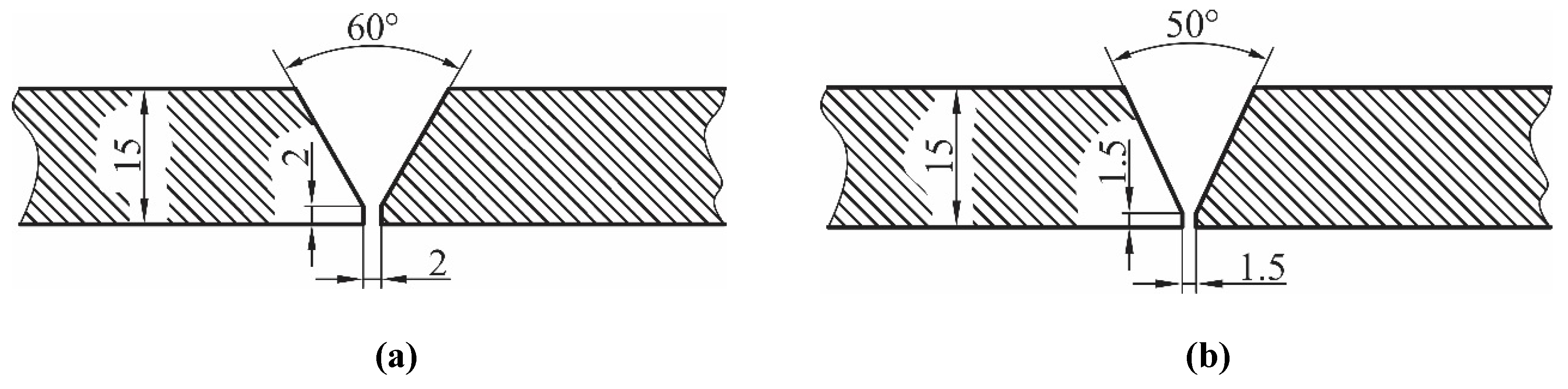 Applsci 10 02205 g001