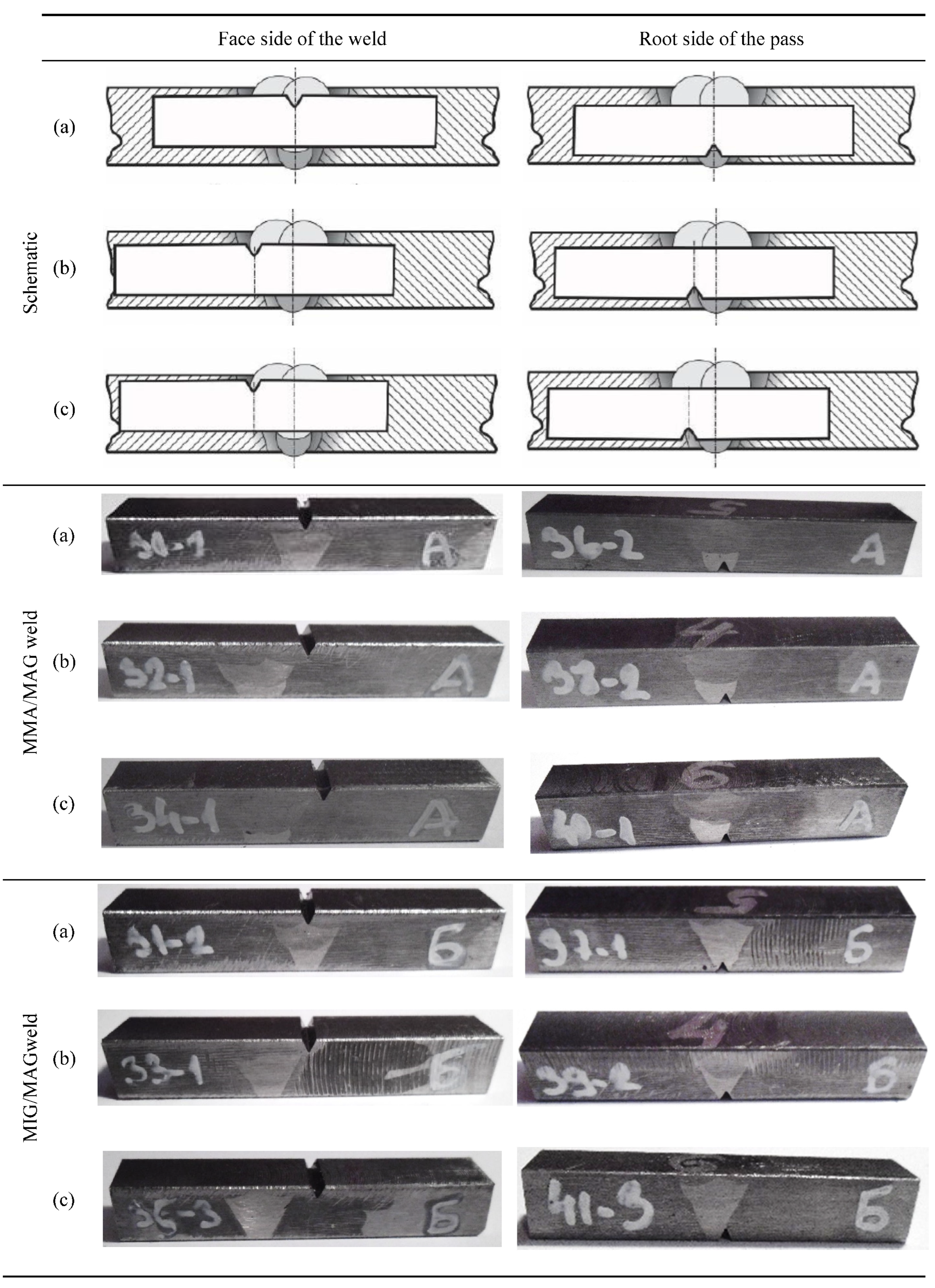 Applsci 10 02205 g004