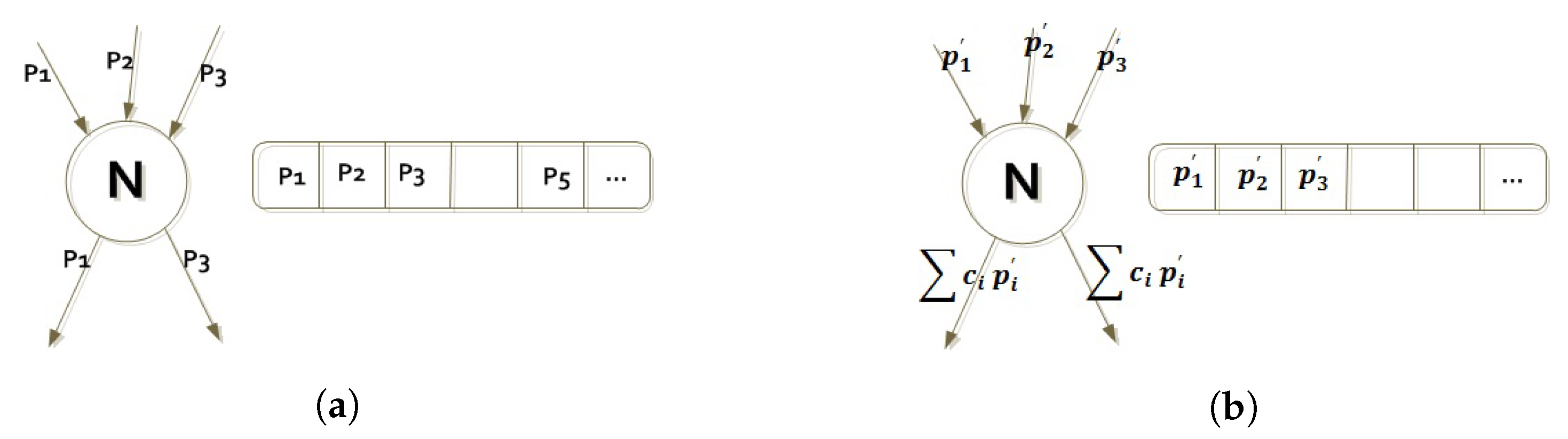 Applsci 10 02206 g001