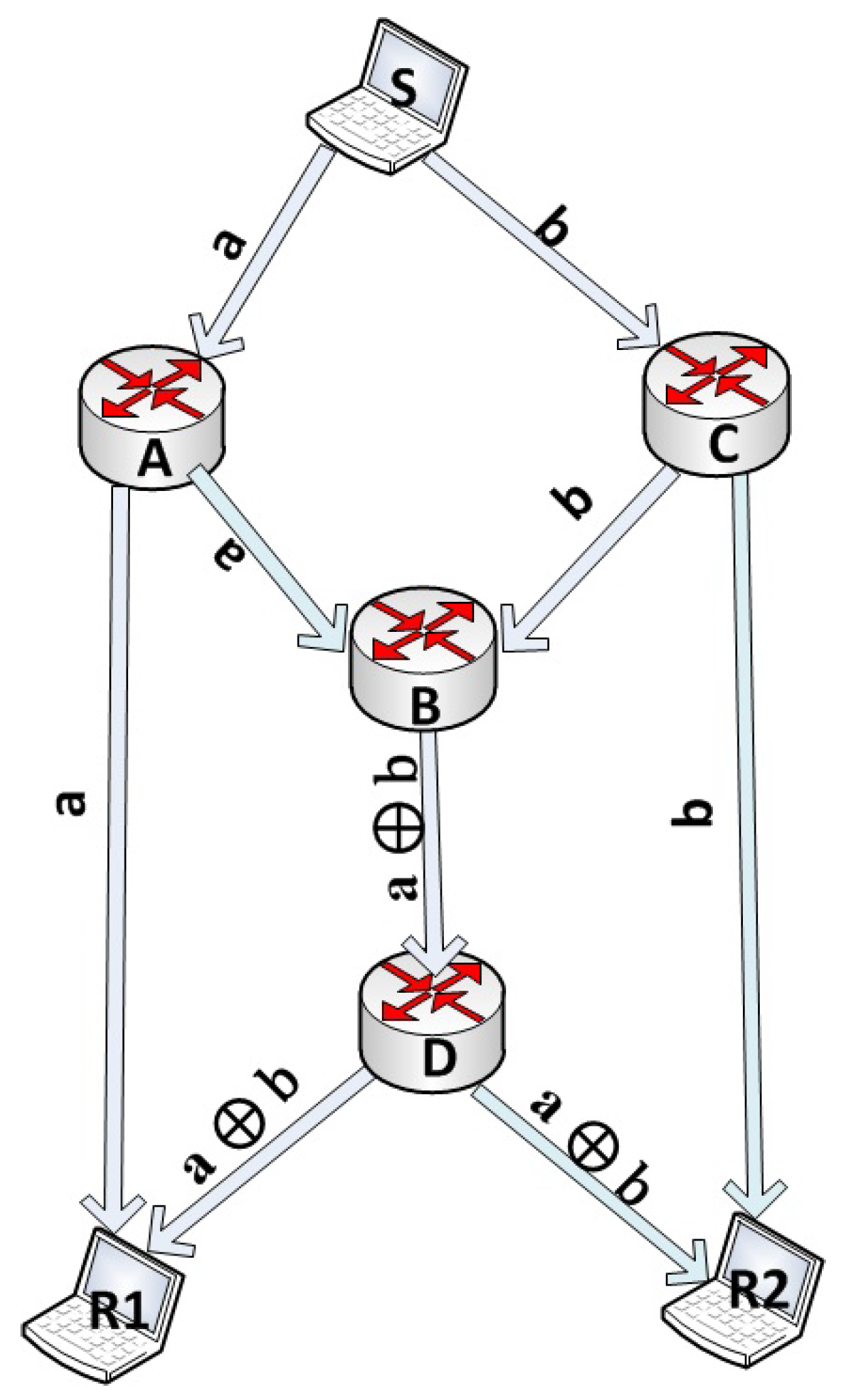 Applsci 10 02206 g003