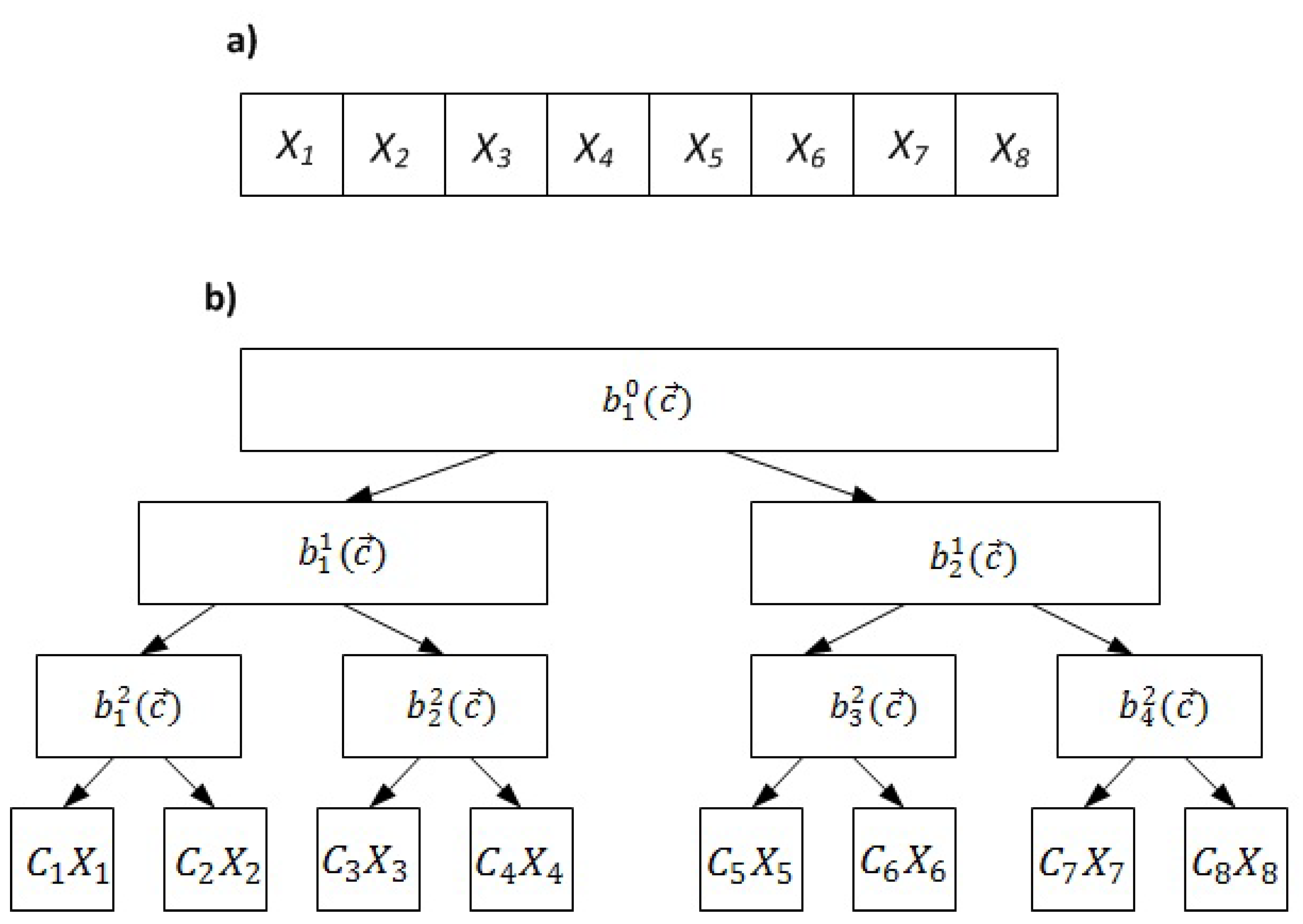 Applsci 10 02206 g005