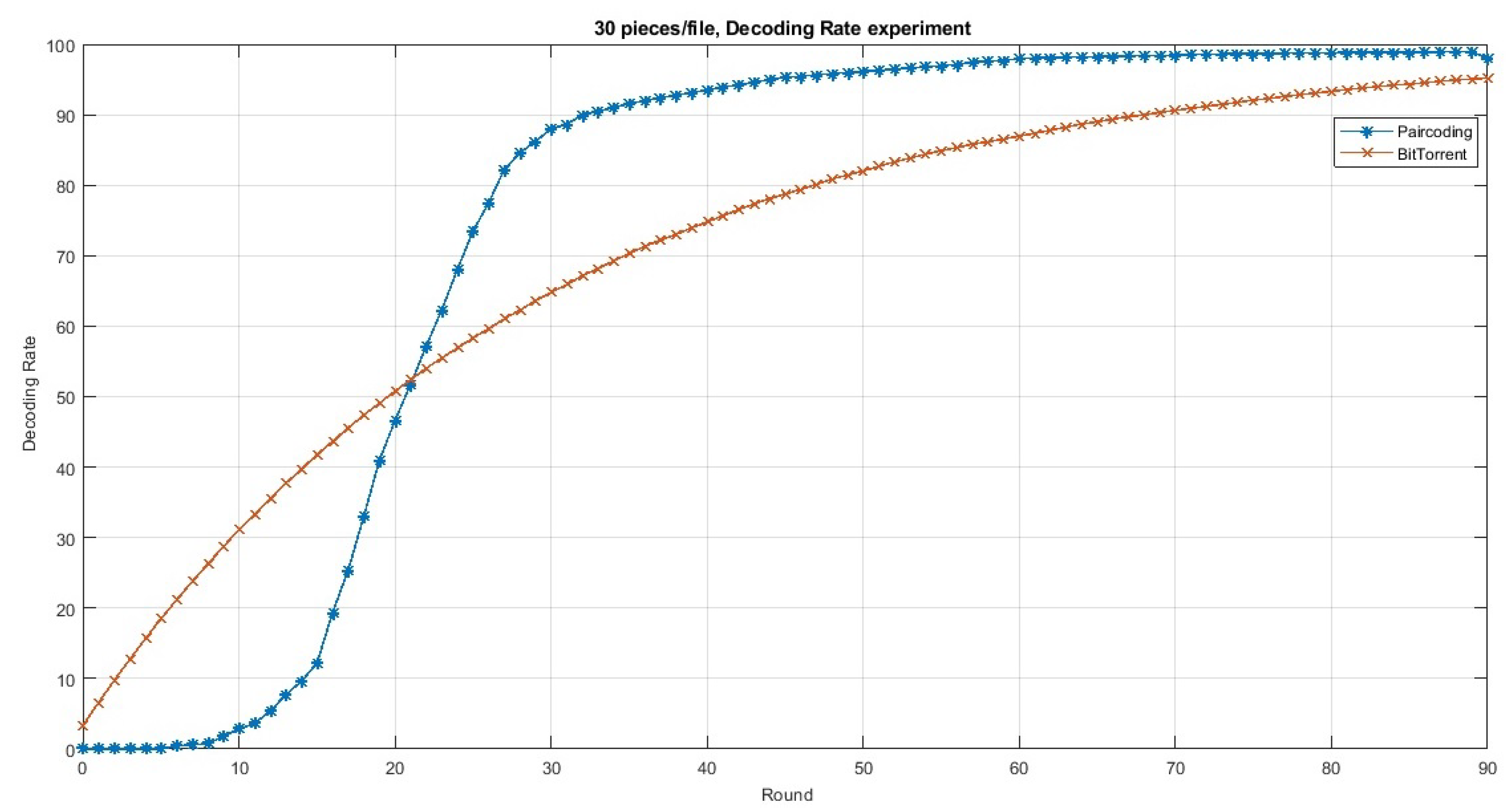 Applsci 10 02206 g006