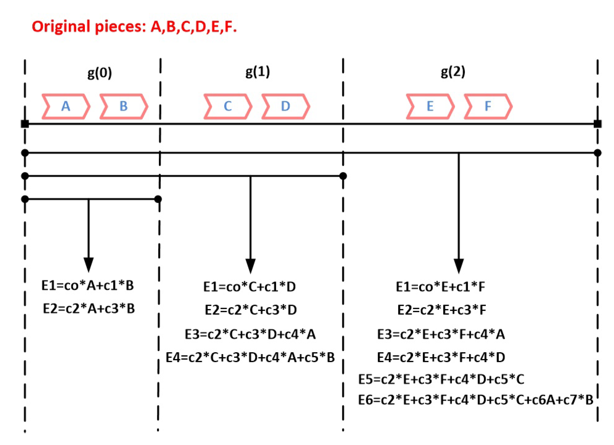 Applsci 10 02206 g007