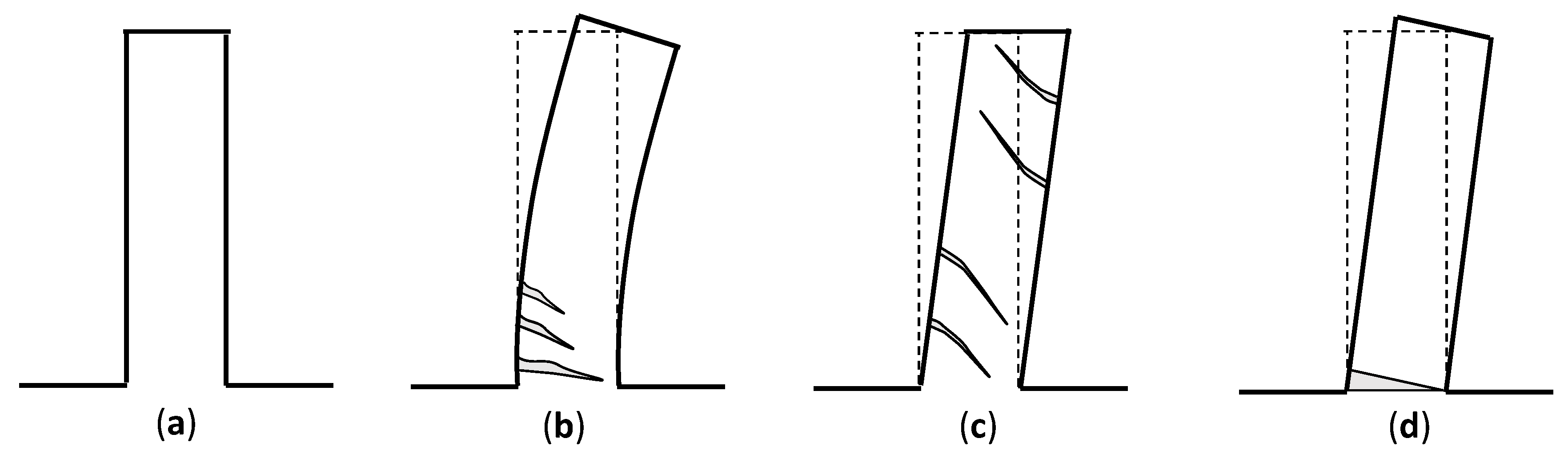 Applsci 10 02209 g001