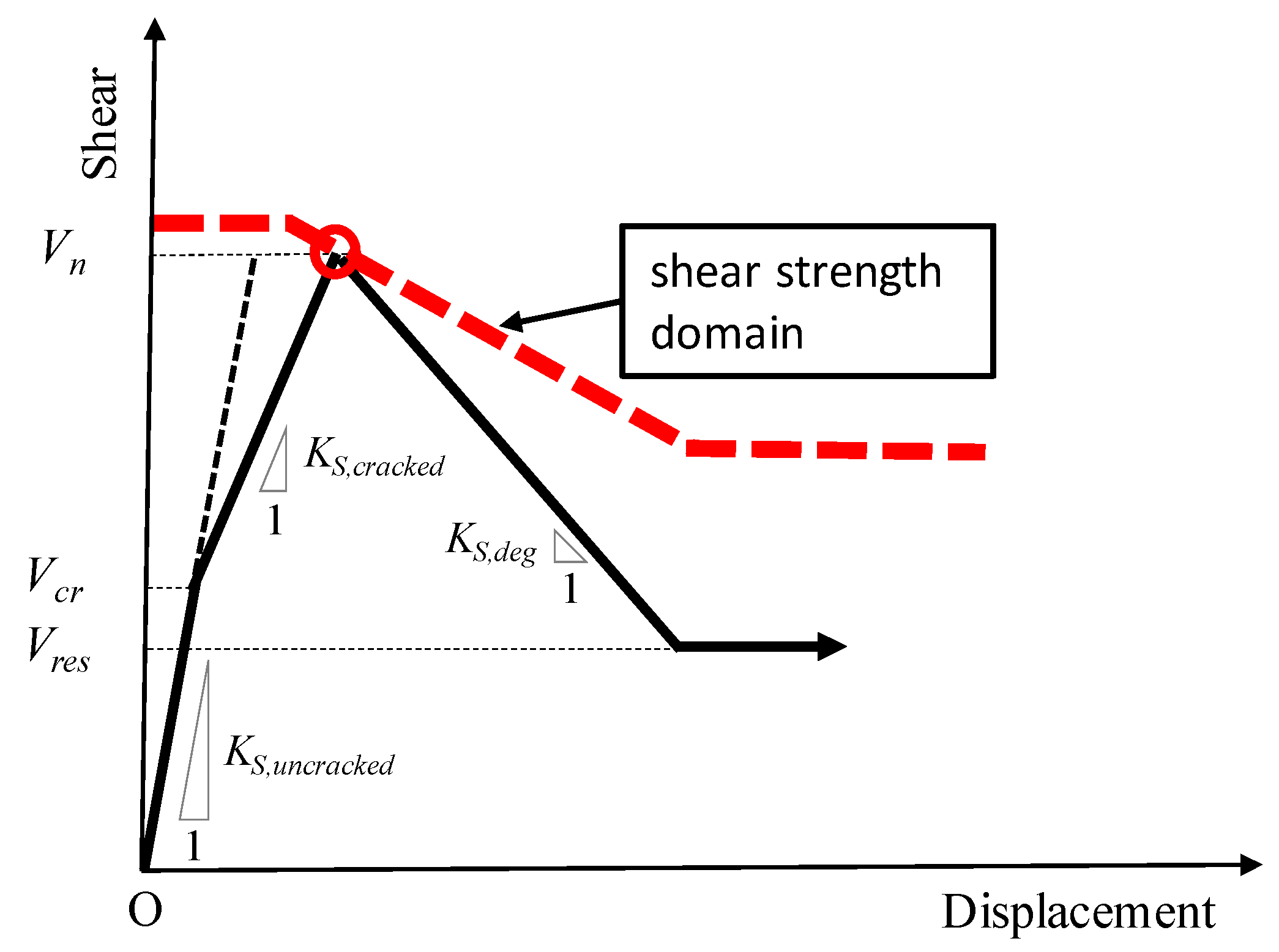 Applsci 10 02209 g005