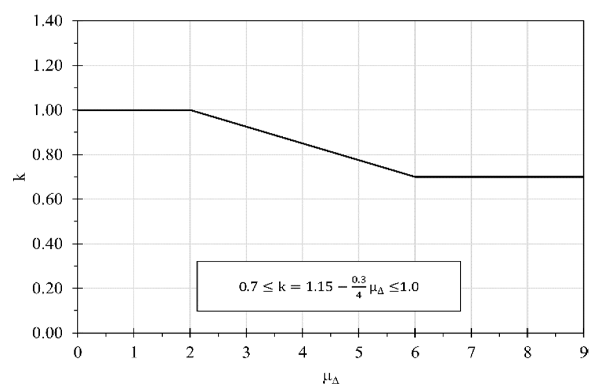 Applsci 10 02209 g006