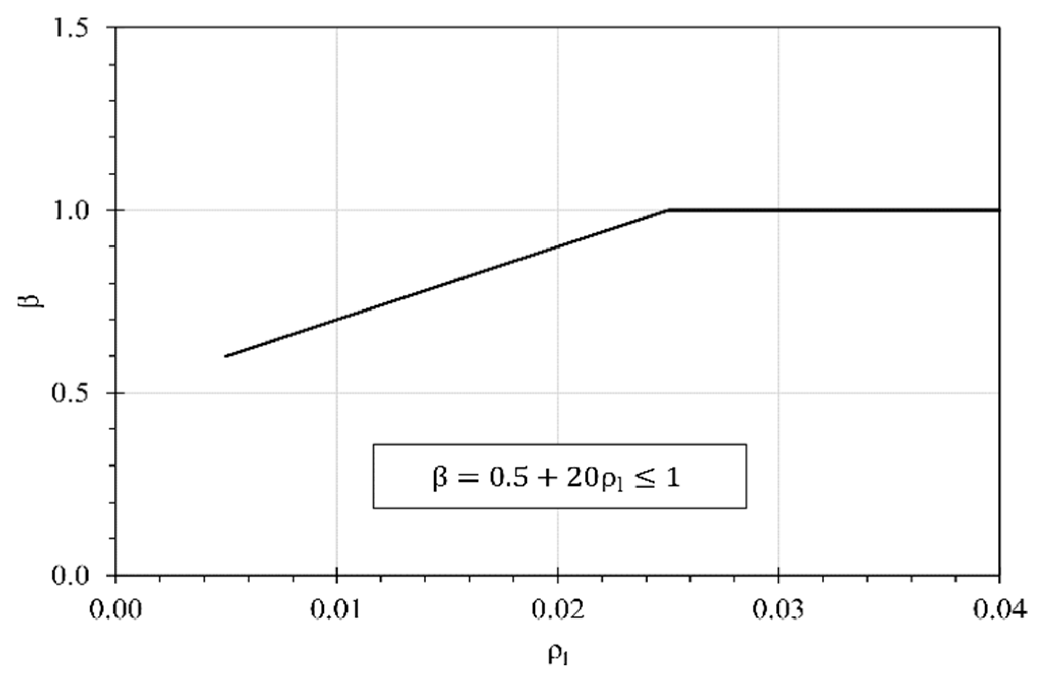 Applsci 10 02209 g008