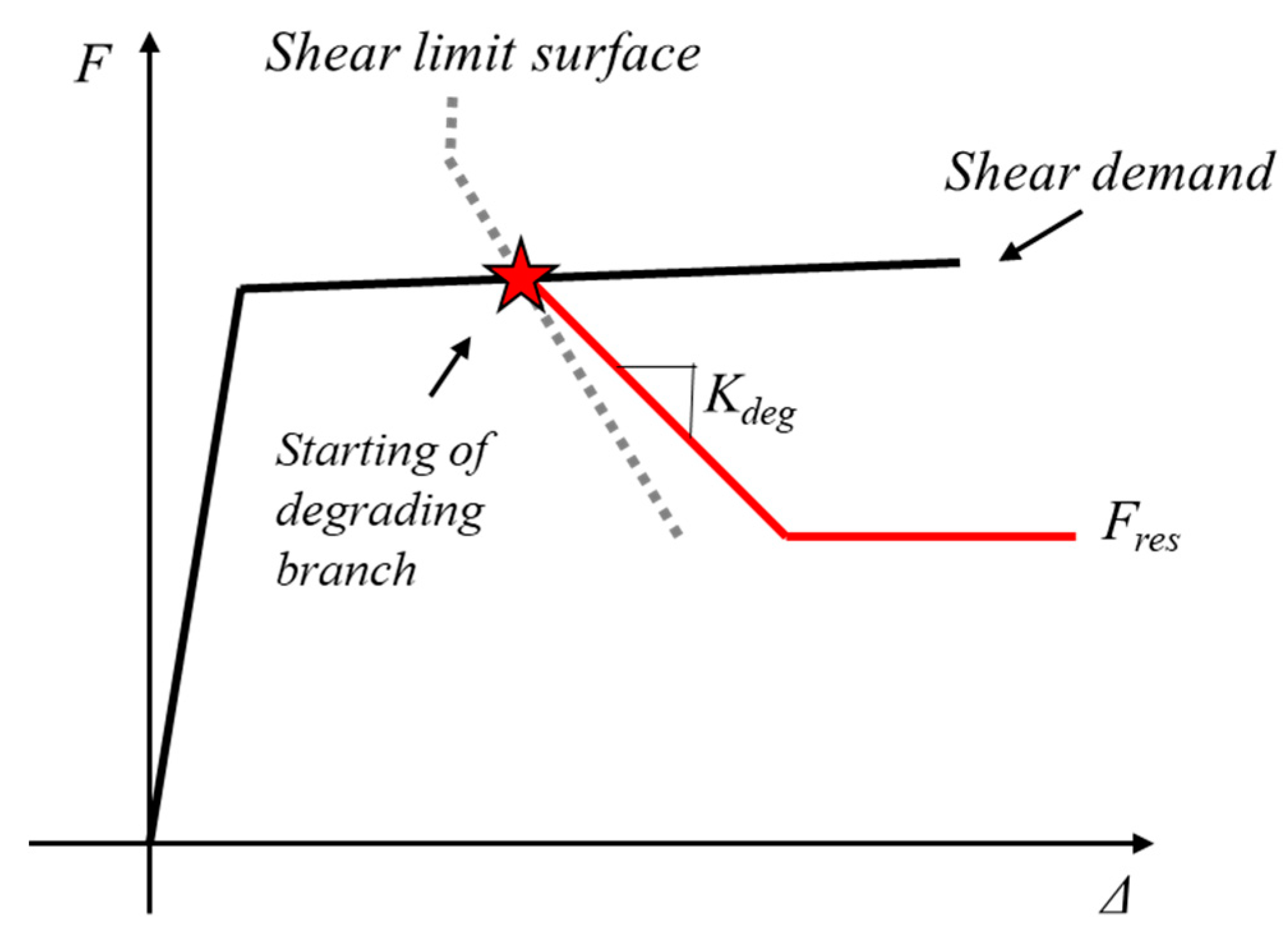 Applsci 10 02209 g011