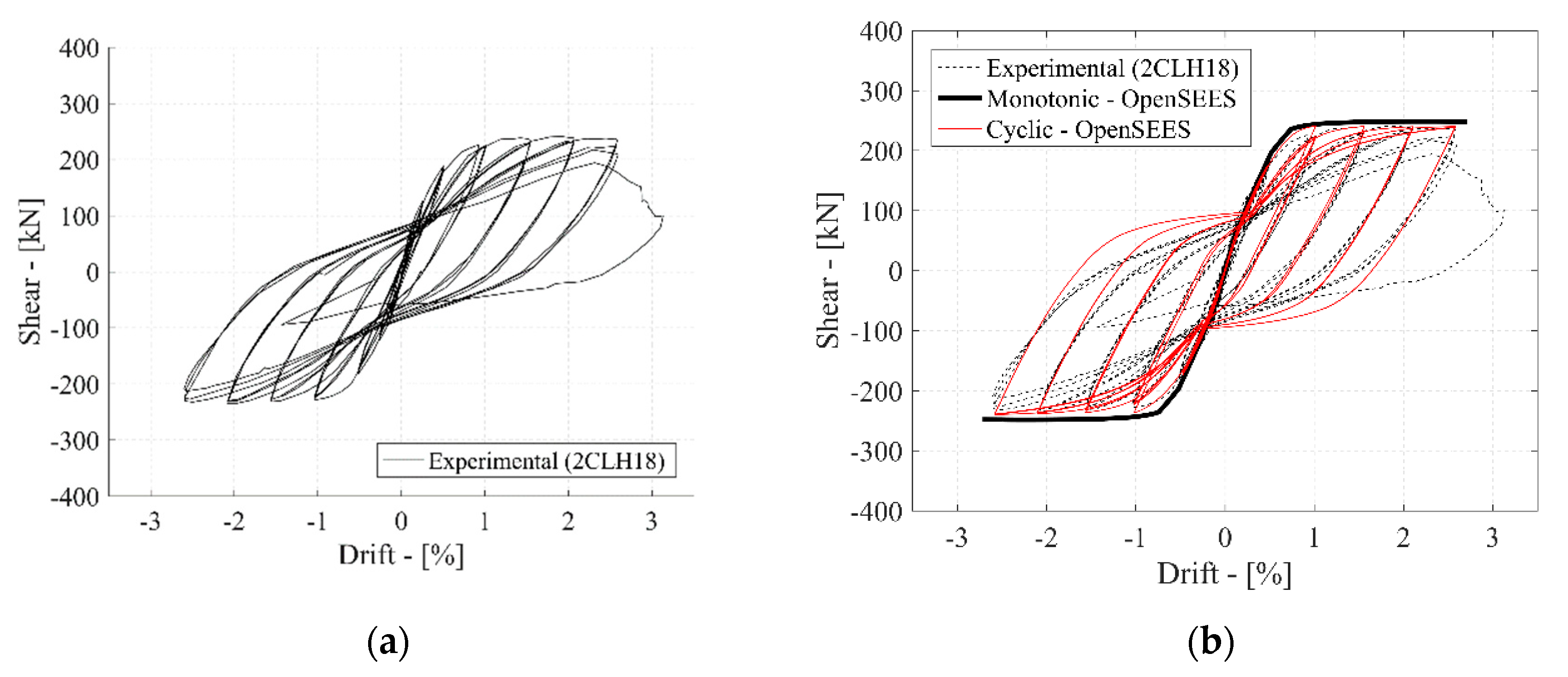 Applsci 10 02209 g012
