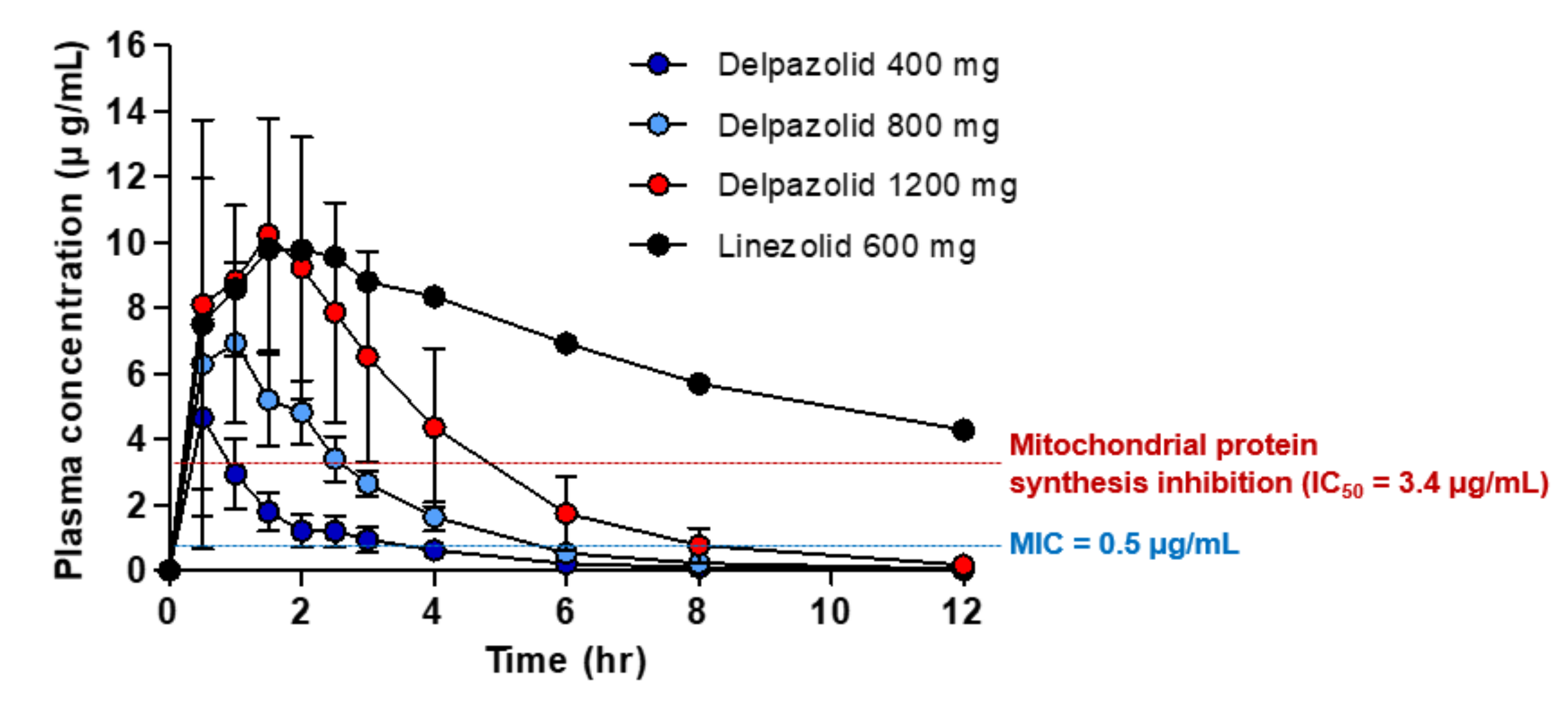 Applsci 10 02211 g002