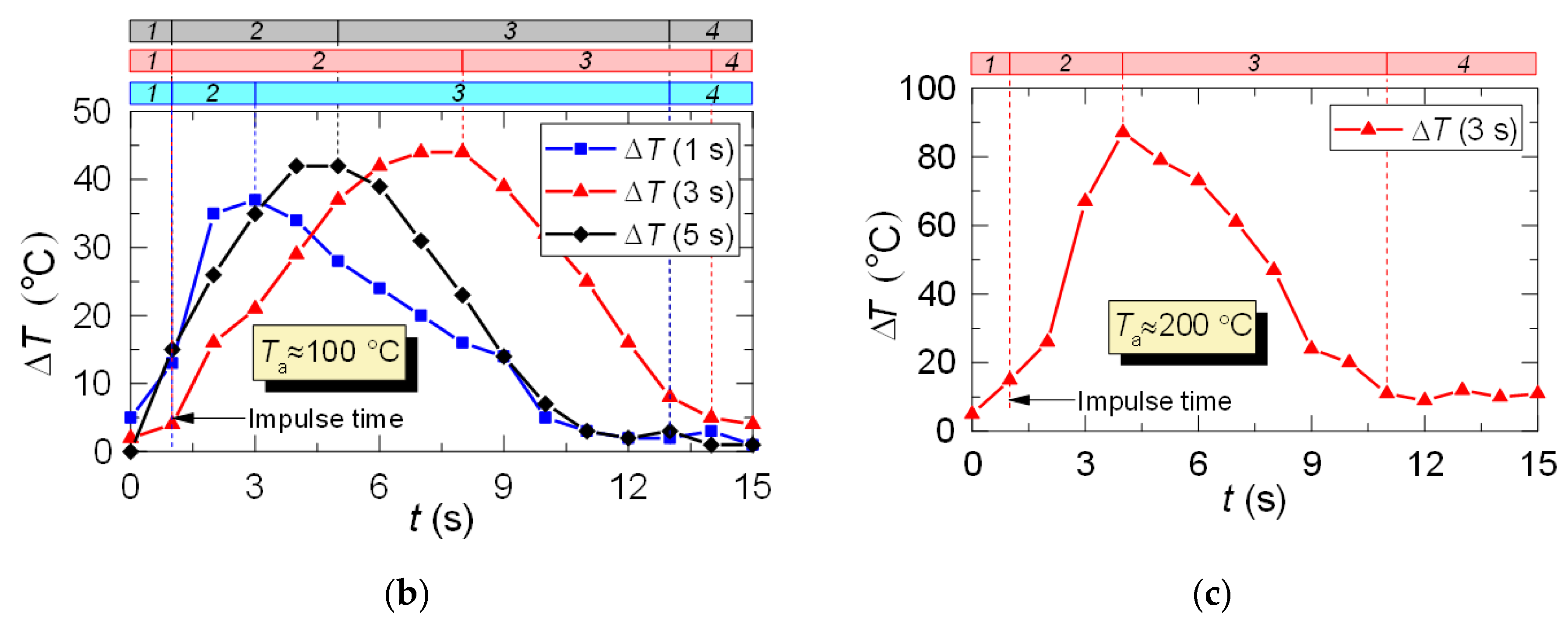 Applsci 10 02212 g009b Applsci 10 02212 g009b