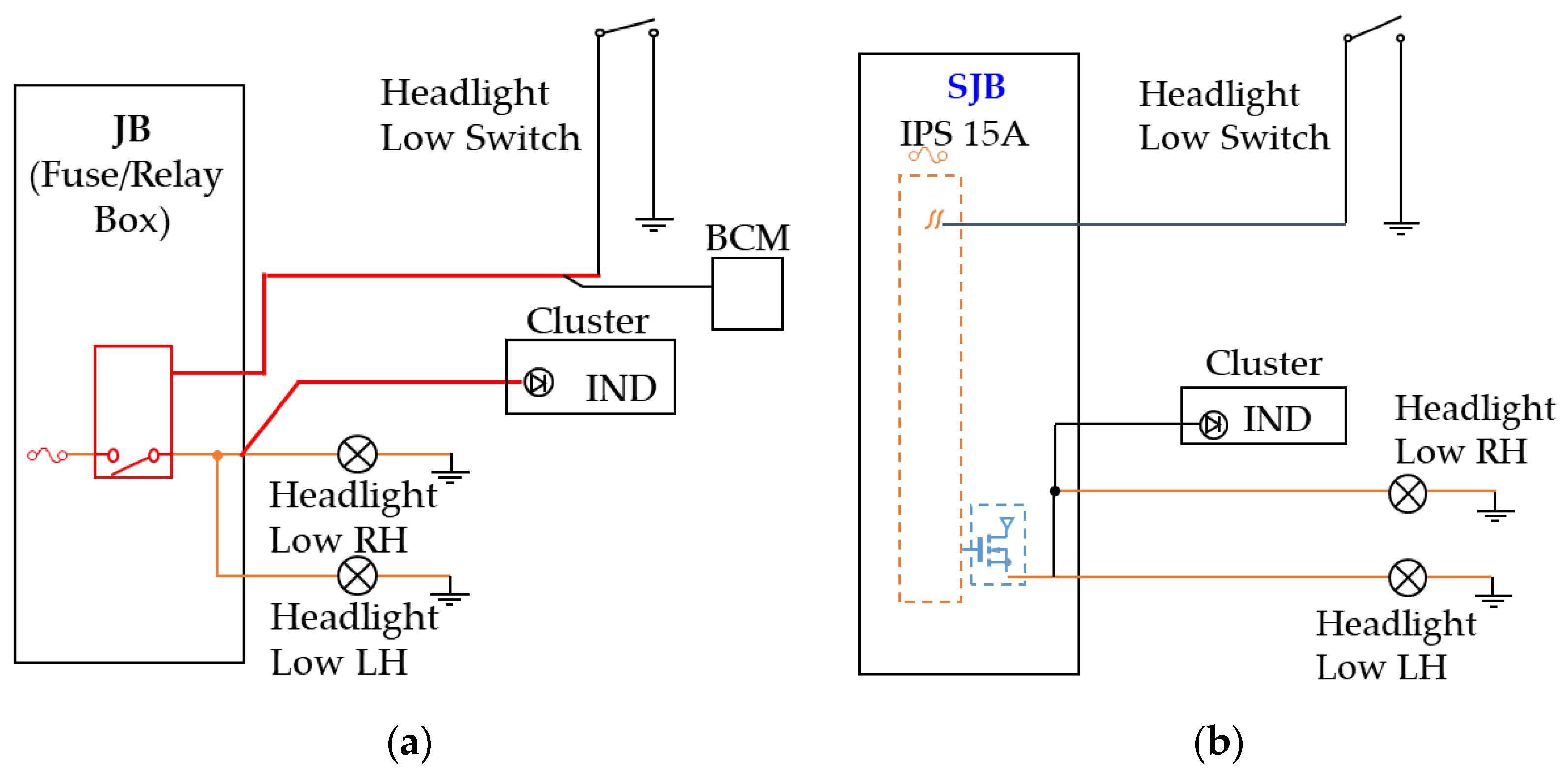 Applsci 10 02214 g002
