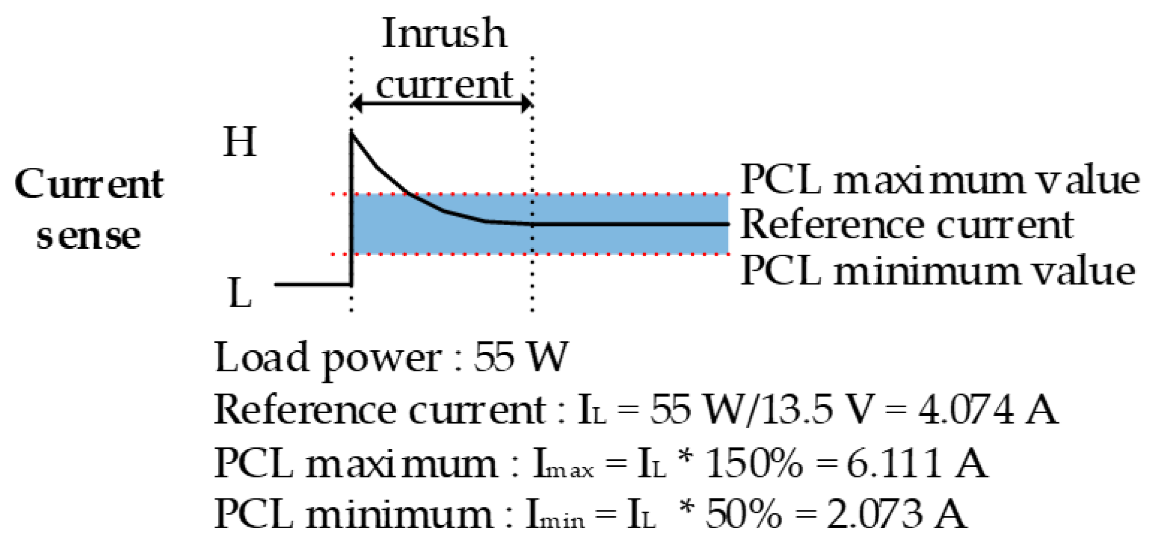 Applsci 10 02214 g011