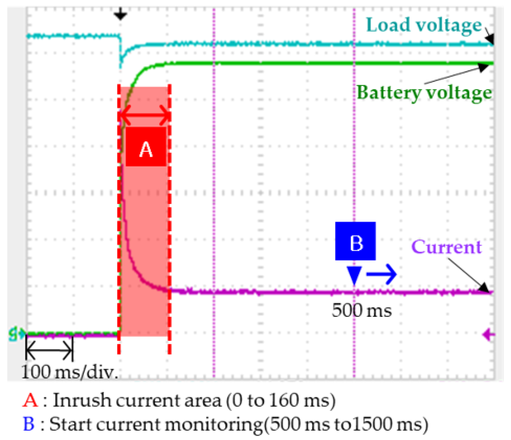 Applsci 10 02214 g014