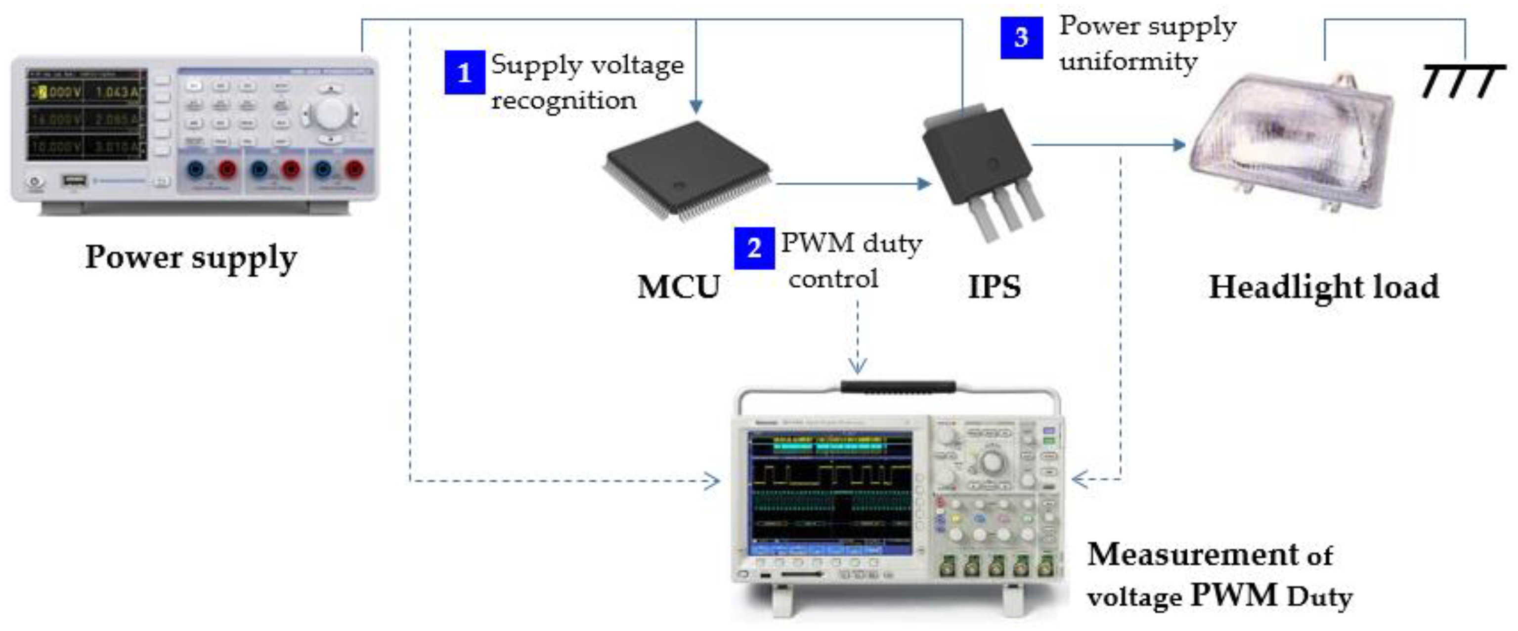 Applsci 10 02214 g015