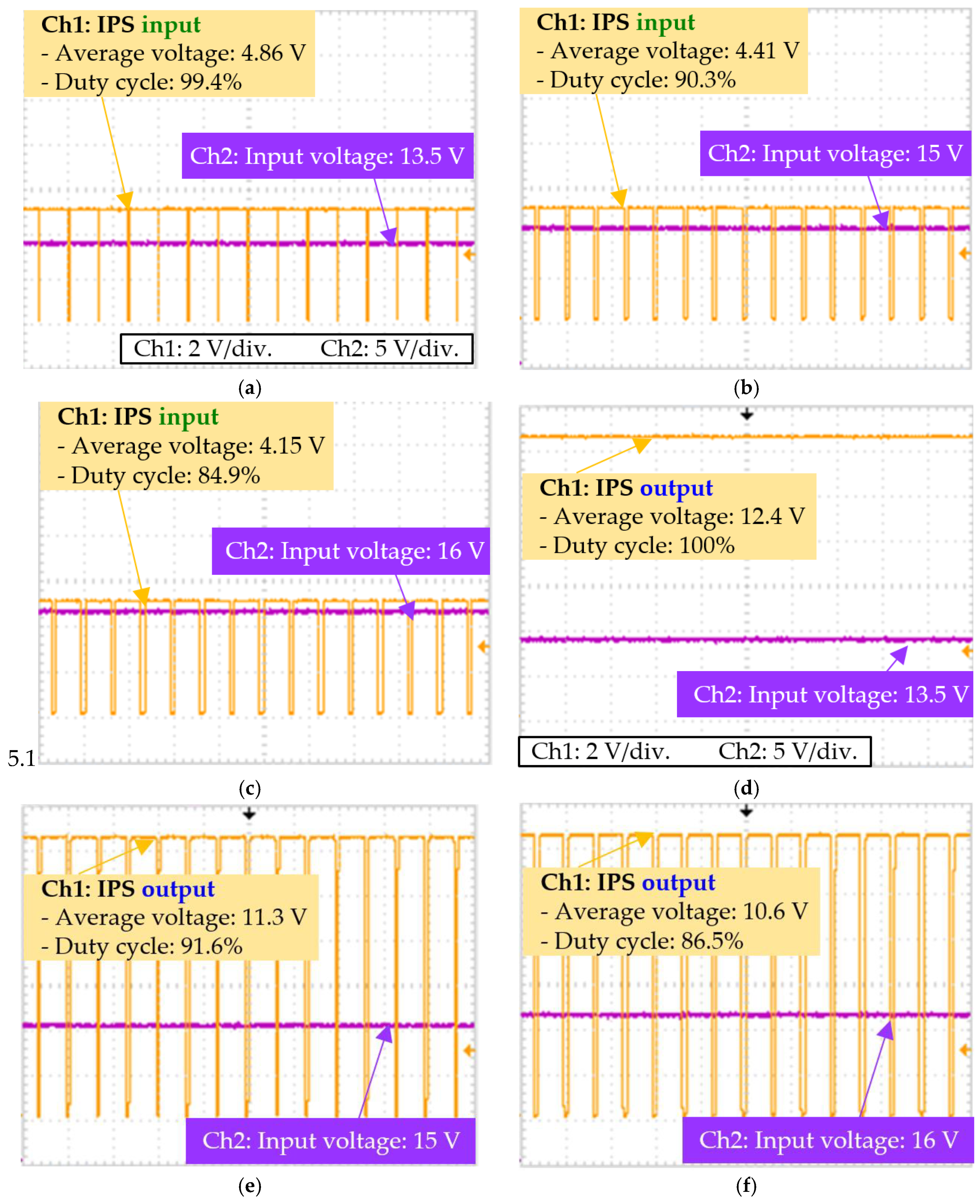 Applsci 10 02214 g016