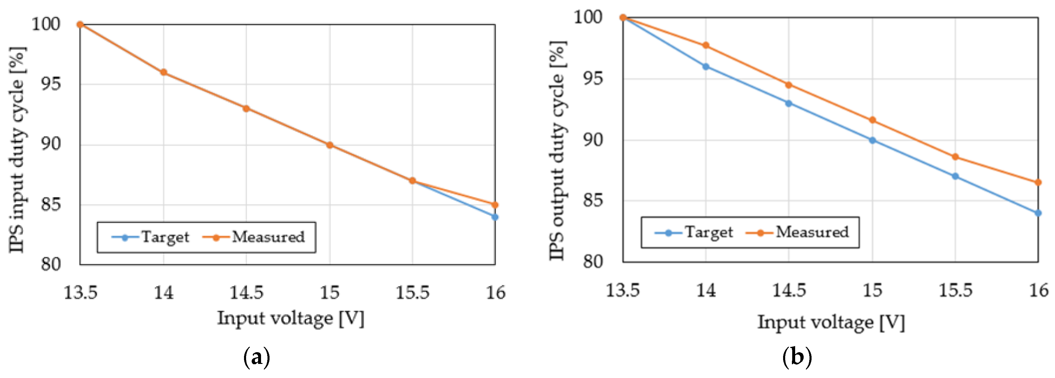 Applsci 10 02214 g017