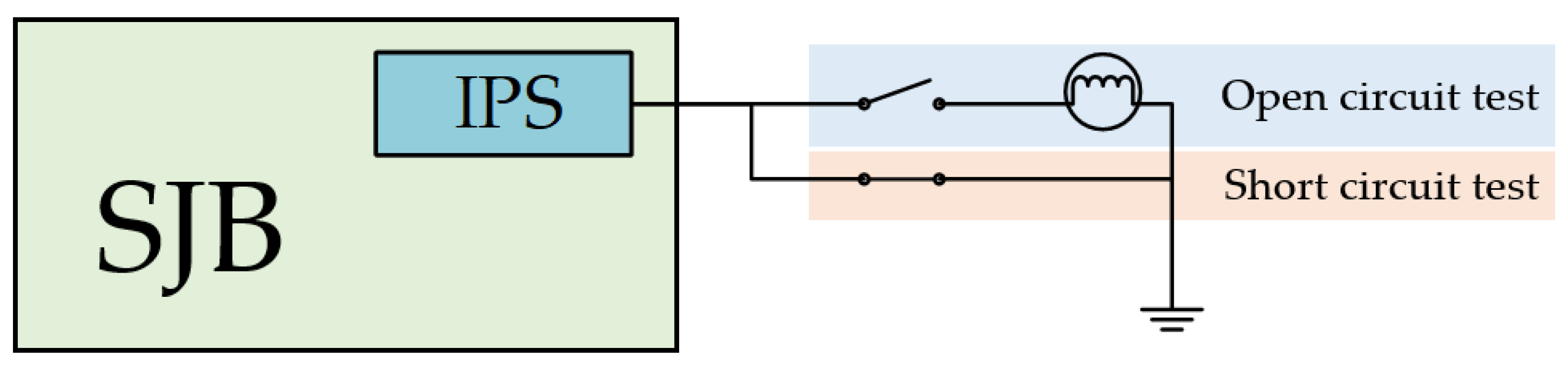 Applsci 10 02214 g018