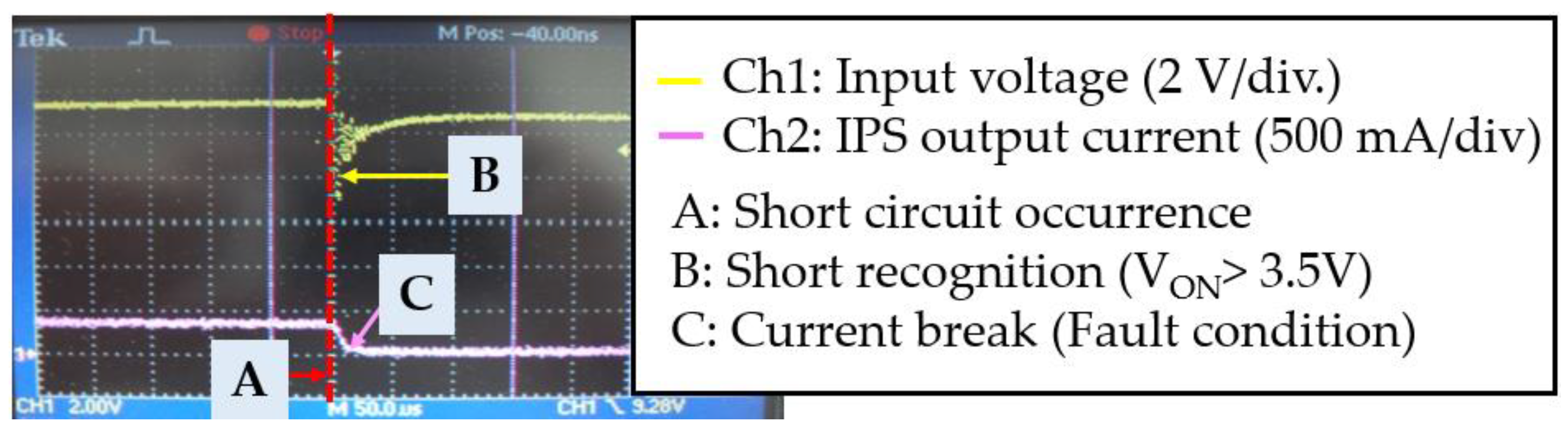 Applsci 10 02214 g019