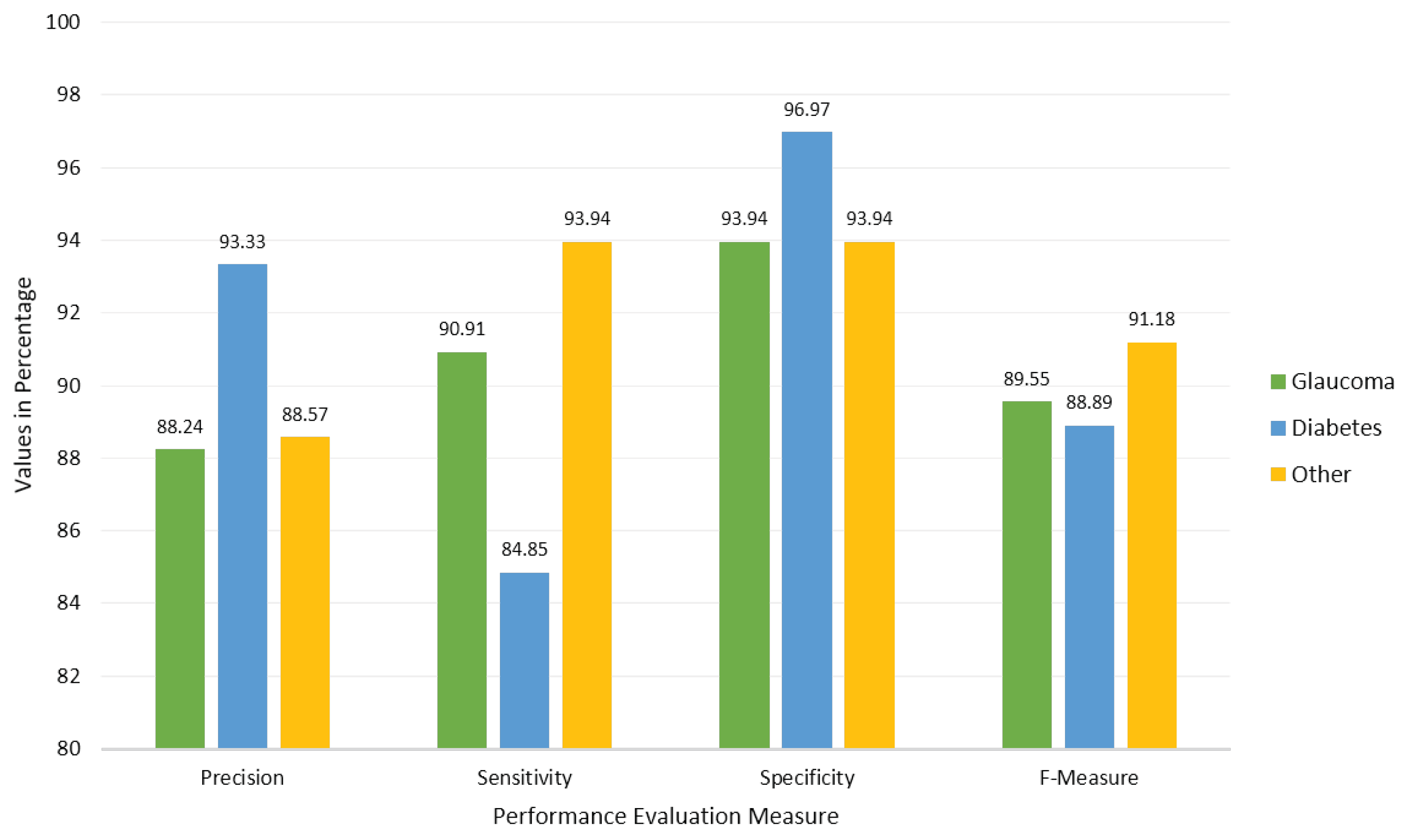 Applsci 10 02216 g007