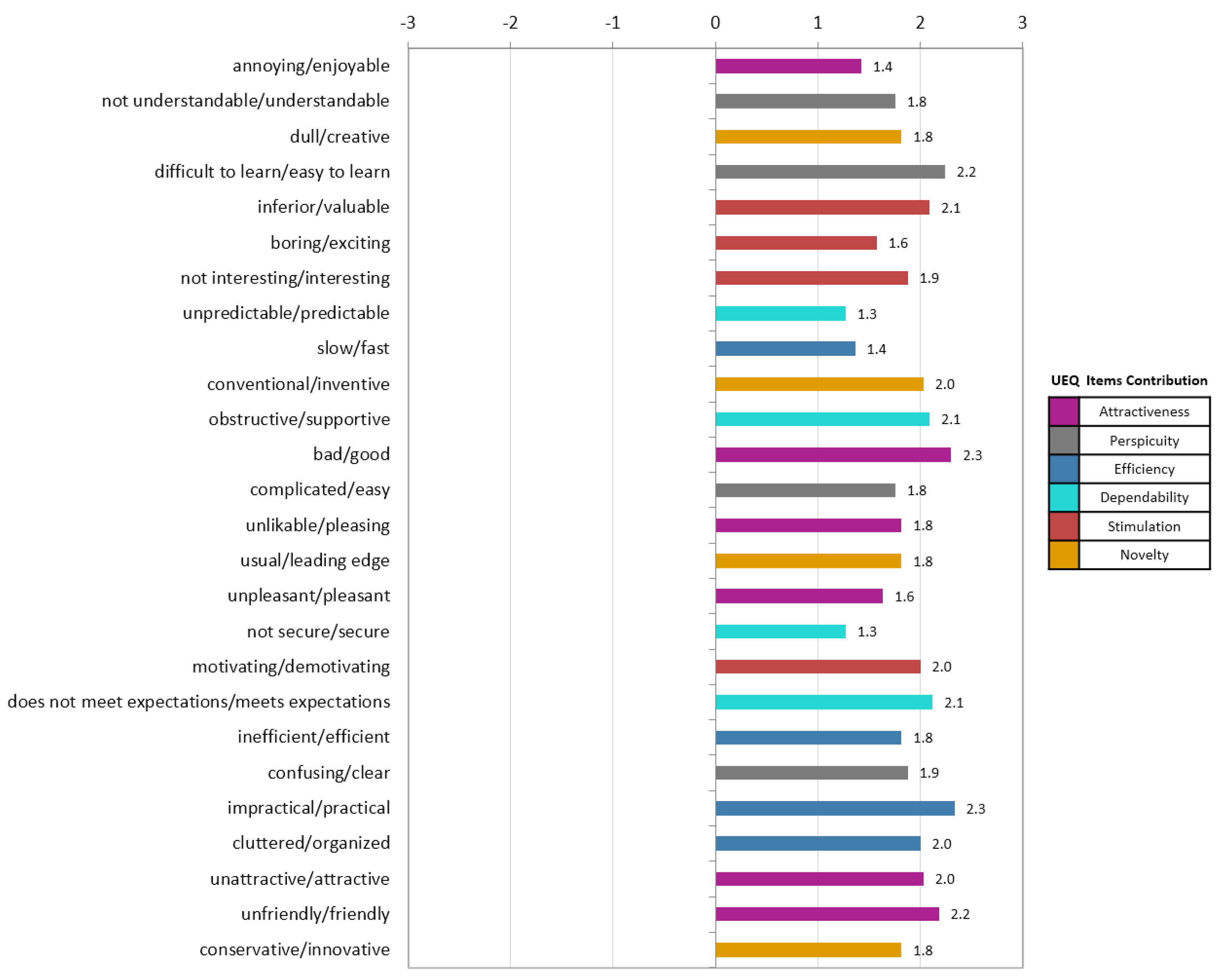 Applsci 10 02216 g008