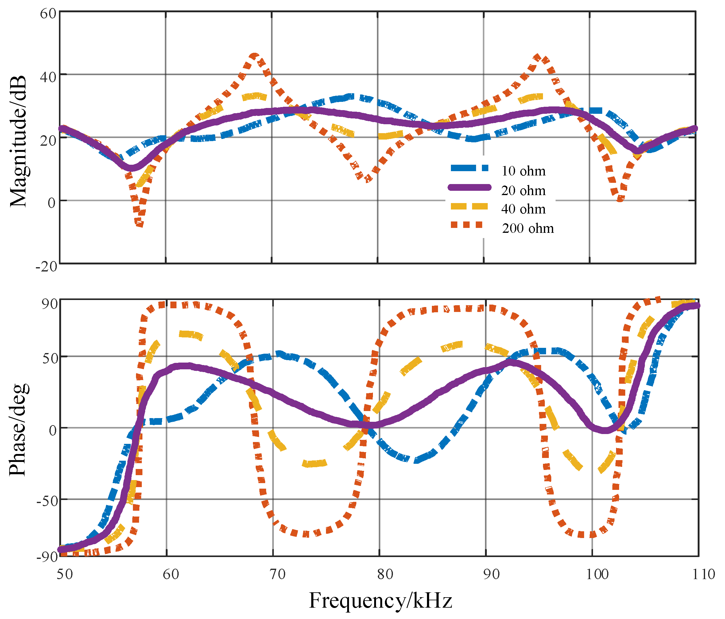 Applsci 10 02217 g009