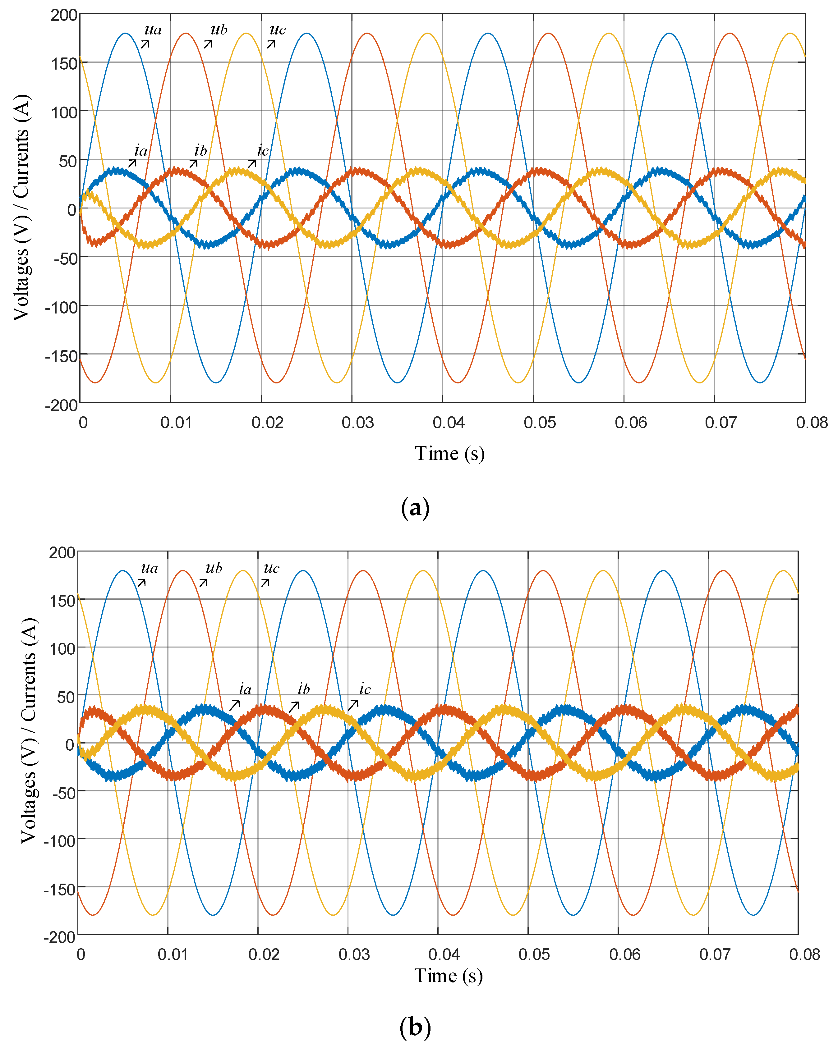 Applsci 10 02217 g010