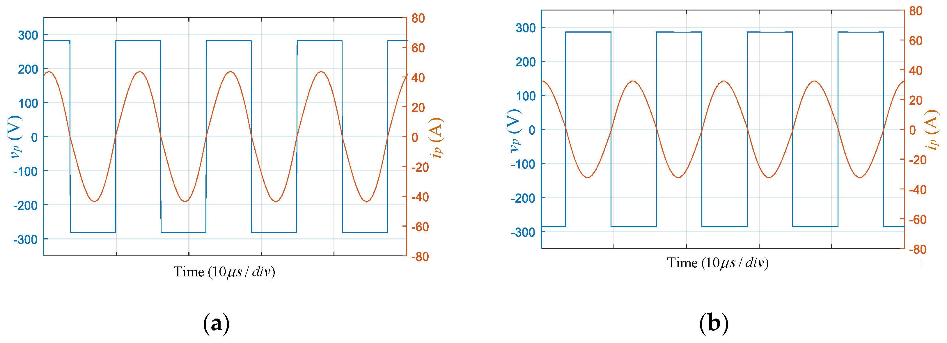 Applsci 10 02217 g012