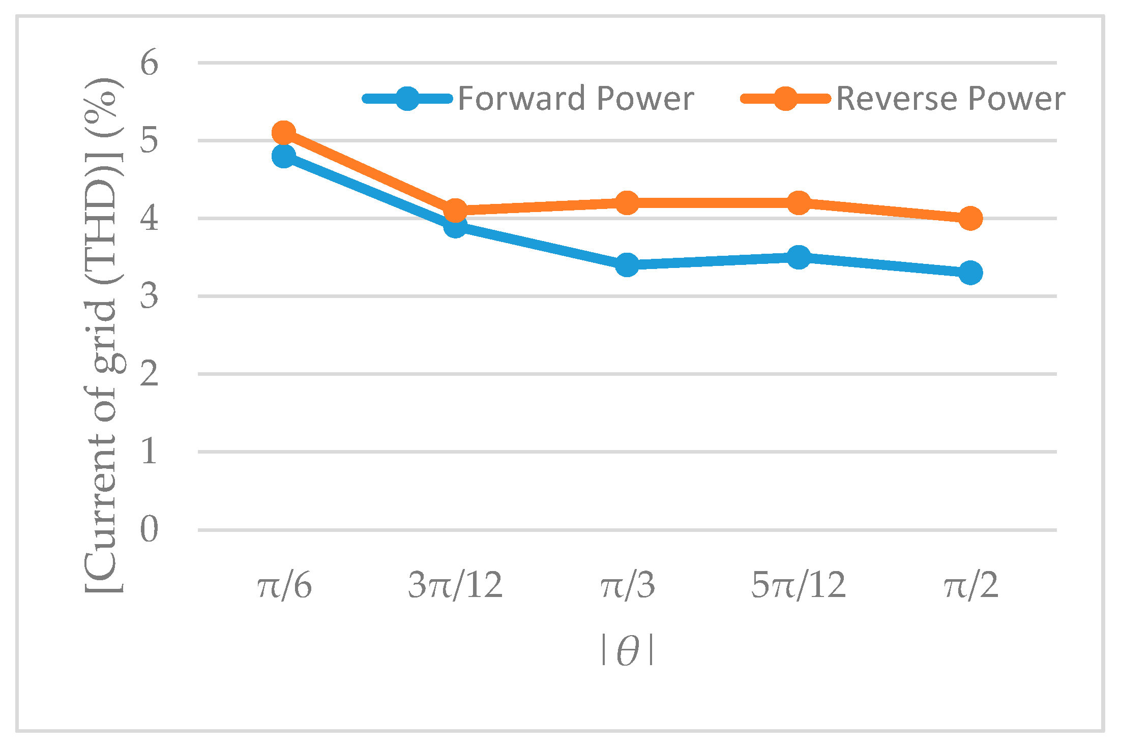 Applsci 10 02217 g014
